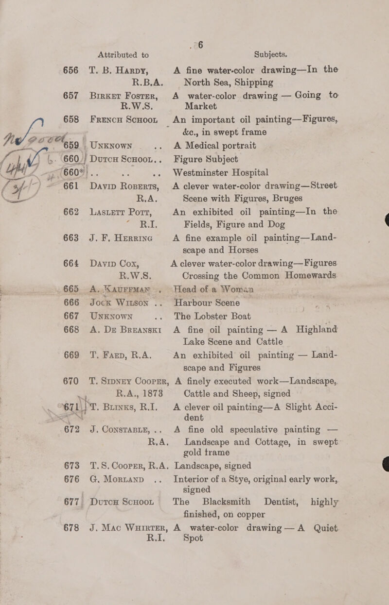 Attributed to Subjects. 656 T. B. Harpy, A fine water-color drawing—In the R.B.A. North Sea, Shipping 657 BrirKker Foster, A _water-color drawing — Going to R.WSS. Market 658 Frenco Scooot An important oil painting—Figures, ' &amp;¢., in swept frame   59 | Unknown... A Medical portrait a / b 660, | Doren ScHoot.. Figure Subject Te / ugh 660%) &amp; fy .. Westminster Hospital of i) o ~ 661 Davip Rozerts, A clever water-color drawing—Street LS R.A. Scene with Figures, Bruges 662 lLasterr Port, An exhibited oil painting—In the PRRs Fields, Figure and Dog @ 663 J. F. Herrine A fine example oil painting—Land- scape and Horses 664 Davip Cox, A clever water-color drawing— Figures. R.W'S. Crossing the Common Homewards 665 A. KAUFFMAN . Head of a Womaa ’ 666 Jock Witson .. Harbour Scene 667 UnKNown .. The Lobster Boat 668 A.Dr Breansxi A fine oil painting — A Highland Lake Scene and Cattle 669 T. Fazp, R.A. An exhibited oil painting — Land- scape and Figures 670 T.Srpney Coormr, A finely executed work—Landscape,. R.A., 1873 Cattle and Sheep, signed : 6L 1 Me Buines, R.I. A clever oil painting—A Slight Acci- as dent 672, J. CONSTABLE,.. A fine old speculative painting — R.A. Landscape and Cottage, in swept gold trame 673 T.S.Cooprr, R.A. Landscape, signed &amp; 676 G.Morztanp .. Interior of a Stye, original early work, , signed 677. Durcx Scnoor The Blacksmith Dentist, highly finished, on copper 678 J. Mac Wuirter, A water-color drawing— A Quiet. R.1, Spot