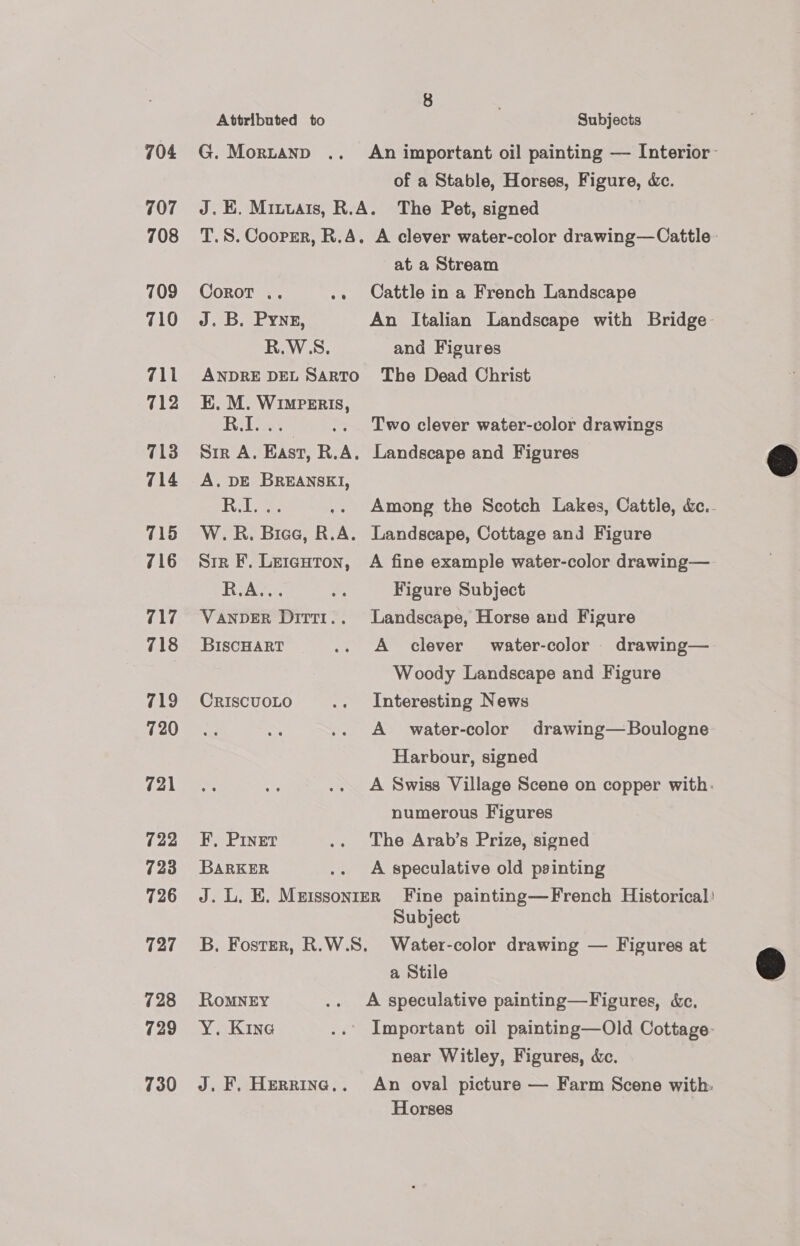 704 707 708 709 710 711 712 713 714 715 716 717 718 719 720 721 722 723 726 727 728 729 730 Attributed to Subjects G. Morntanp .. An important oil painting — Interior- of a Stable, Horses, Figure, &amp;c. J. HE. Mituais, R.A. The Pet, signed T.S. Cooper, R.A. A clever water-color drawing—Cattle- at a Stream CoroT .. ..» Cattle in a French Landscape J. B. Pyne, An Italian Landscape with Bridge- R.W.S. and Figures ANDRE DEL SARTO The Dead Christ E. M. WIMpPERIS, RI... .. Two clever water-color drawings Sir A. East, R.A. Landscape and Figures A. DE BREANSKI, Riis .. Among the Scotch Lakes, Cattle, &amp;c.- W.R. Bice, R.A. Landscape, Cottage and Figure Sir F. Lereuton, A fine example water-color drawing— ReEAG *s Figure Subject VANDER Ditt1.. Landscape, Horse and Figure BISCHART .. A clever water-color drawing—- Woody Landscape and Figure CRISCUOLO .. Interesting News A water-color drawing— Boulogne Harbour, signed A Swiss Village Scene on copper with. numerous Figures F, PINET .. The Arab’s Prize, signed BARKER .. A speculative old psinting J. L, E. Metssonrer Fine painting—French Historical! Subject B. Foster, R.W.S. Water-color drawing — Figures at a Stile RoMNEY .. A speculative painting—Figures, de, Y. Kine ..' Important oil painting—Old Cottage- near Witley, Figures, &amp;c. J. F, Herrine.. An oval picture — Farm Scene with: Horses 