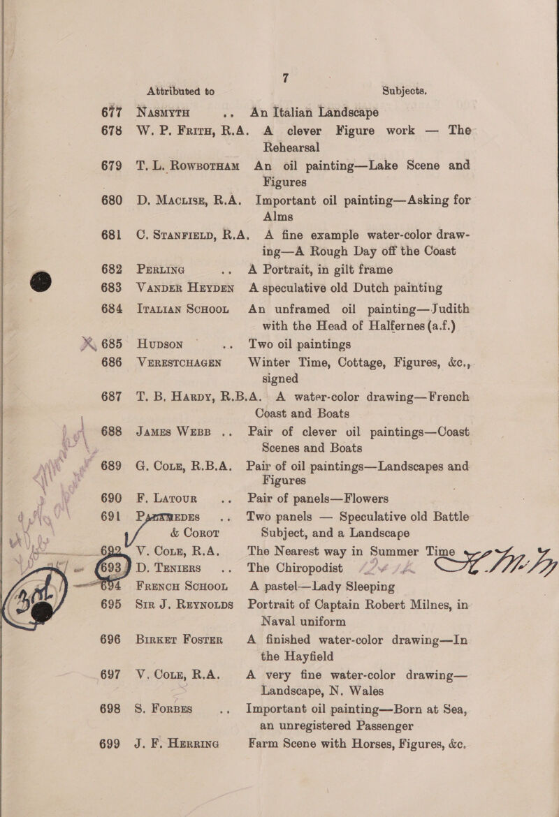 | 7 Attributed to Subjects, 677 Nasmyrs .. An Italian Landscape 678 W.P. Frits, R.A. A_ clever Figure work — The Rehearsal 679 T.L. Rowsornam An oil painting—Lake Scene and Figures 680 D. Macuisz, R.A. Important oil painting—Asking for Alms 681 C. Sranrretp, R.A. A fine example water-color draw- ing—A Rough Day off the Coast 3 682 PERLING .. A Portrait, in gilt frame SS 683 VANDER Hrypen A speculative old Dutch painting 684 Iranian Scooot An unframed oil painting—Judith with the Head of Halfernes (a.f.) 685 Hunson © .. Two oil paintings 686 VERESTCHAGEN Winter Time, Cottage, Figures, d&amp;c.,. signed 687 T. B, Harpy, R.B.A. A water-color drawing— French Coast and Boats | _« 688 James Wepp .. Pair of clever vil paintings—Coast 43 Scenes and Boats ne _« 689 G.Cozz, R.B.A. Pair of oil paintings—Landscapes and < \ \ : y Figures » .. 690 F.Larour .. Pair of panels—Flowers Ne a 691 P EDEs .. Two panels — Speculative old Battle \ &amp; Corot Subject, and a Landscape V. Couz, R.A. The Nearest way in Supinier Time t JD. Tenters .. The Chiropodist /“.” oe Mis 7 FrencH ScHoot A pastel— Lady fee 695 Sir J. Reynotps Portrait of Captain Robert Milnes, in ; Naval uniform 696 Birker Foster A finished water-color drawing—In the Hayfield 697 V.Coxs, R.A. A very fine water-color drawing— : Landscape, N. Wales 698 S. ForBzEs .. Important oil painting—Born at Sea, an unregistered Passenger  