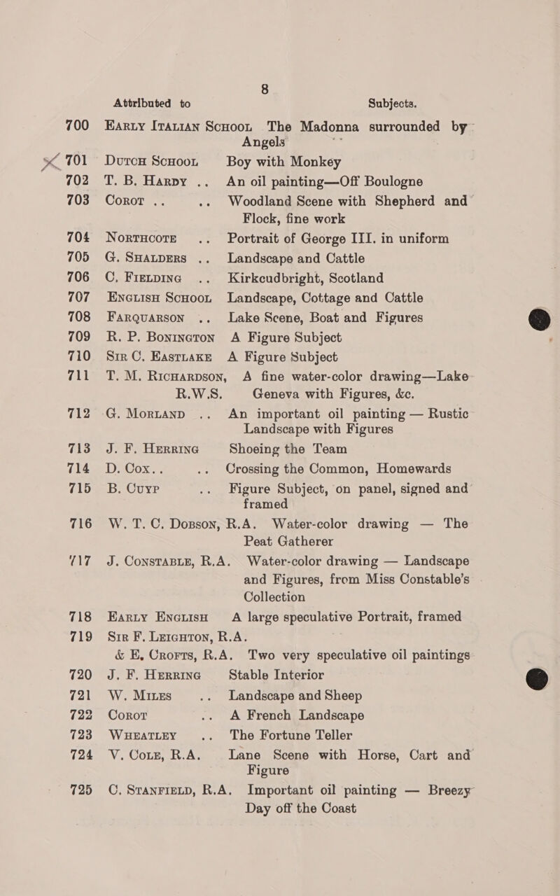 702 703 704 705 706 707 708 709 710 711 712 713 714 715 716 Ad, 718 719 720 721 722 723 724 725 8 Attributed to Subjects. Angels ev : DutcH ScHoot Boy with Monkey T. B. Harpy .. An oil painting—Off Boulogne Corot .. .- Woodland Scene with Shepherd and” Flock, fine work Nortucote .. Portrait of George III. in uniform G. SHatpErRs .. Landscape and Cattle C, Fienping .. Kirkcudbright, Scotland EnewisH Scuoot Landscape, Cottage and Cattle Farquarson .. Lake Scene, Boat and Figures R. P. Bonineton A Figure Subject Sir C, Eastuaxe A Figure Subject T. M. Ricnarpson, A fine water-color drawing—Lake- R.W5S. Geneva with Figures, de. G. MoruanD .. An important oil painting — Rustic Landscape with Figures J. F. Herrine Shoeing the Team DsCox-, .. Crossing the Common, Homewards B, CuyPe .. Figure Subject, on panel, signed and’ framed W.T.C. Dosson, R.A. Water-color drawing — The Peat Gatherer J. ConsTaBLE, R.A. Water-color drawing — Landscape and Figures, from Miss Constable’s Collection Karty Eneriso A large speculative Portrait, framed Sir F. Lercuton, R.A. . &amp; E, Crorrs, R.A. Two very speculative oil paintings J. F. Herrine Stable Interior W. Mies .. Landscape and Sheep Coror .. A French Landscape WueaTLtEY .. The Fortune Teller V.Corz, R.A. Lane Scene with Horse, Cart and Figure C. STANFIELD, R.A. Important oil painting — Breezy Day off the Coast  