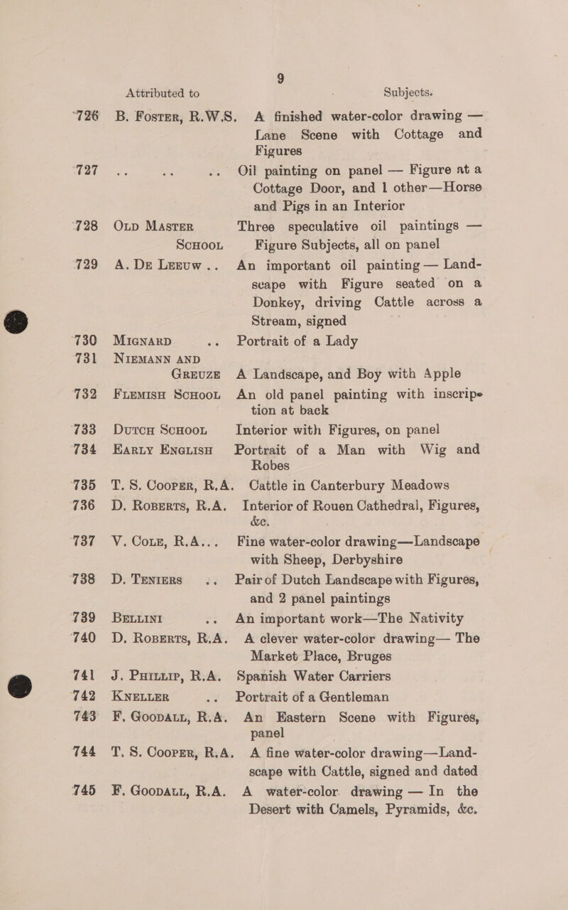 “726 T27 728 729 ‘730 731 732 133 734 735 736 ‘137 738 439 740 741 742 744 745 Attributed to : Subjects. B. Foster, R.W.S. A finished water-color drawing — Lane Scene with Cottage and Figures Oil painting on panel — Figure ata Cottage Door, and 1 other—Horse and Pigs in an Interior Op MASTER Three speculative oil paintings — ScHOOL Figure Subjects, all on panel A. DE Leeuw.. An important oil painting — Land- seape with Figure seated on a Donkey, driving Cattle across a Stream, signed 3 MIGNARD .. Portrait of a Lady NIEMANN AND Grevze A Landscape, and Boy with Apple FiemisH ScHooL An old panel painting with inscripe tion at back DutcH ScHoou Interior with Figures, on panel Earty EnetisH Portrait of a Man with Wig and Robes T. S. Coopsr, R.A. Cattle in Canterbury Meadows D. Rozerts, R.A. Interior of Rouen Cathedral, Figures, &amp;e, V.Coxz, R.A... Fine water-color drawing—Landscape with Sheep, Derbyshire D. TentERs .. Pairof Dutch Landscape with Figures, and 2 panel paintings BELLINI .. An important work—The Nativity D, Roperts, R.A. &lt;A clever water-color drawing— The Market Place, Bruges J. Puituip, R.A. Spanish Water Carriers KNELLER .» Portrait of a Gentleman F, Goopatt, R.A. An Eastern Scene with Figures, panel T. S. Cooper, R.A. A fine water-color drawing—Land- scape with Cattle, signed and dated F. Goopatt, R.A. A _ water-color drawing — In the Desert with Camels, Pyramids, &amp;c.