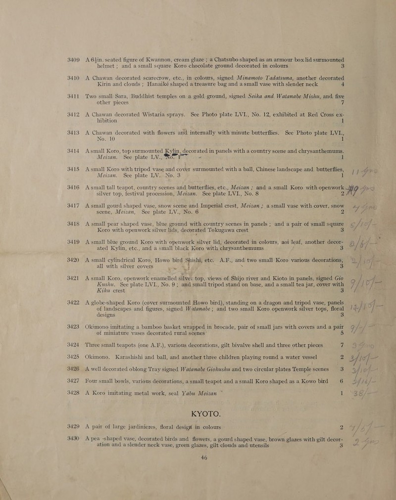 3409 3410 3411 3412 3413 3414 3415 3416 3417 3418 3419 3420 3421 3422 A 6hin. seated figure of Kwannon, cream glaze ; a Chatsubo shaped as an armour box lid surmounted helmet ; and a small square Koro chocolate ground decorated in colours 3 A Chawan decorated scarecrow, etc., in colours, signed Minamoto Tadatsuna, another decorated Kirin and clouds ; Hanaiké shaped a treasure bag and a small vase with slender neck 4 Two small Sara, Buddhist temples on a gold ground, signed Seika and Watanabe Mishu, and five other pieces y A Chawan decorated Wistaria sprays. See Photo plate LVI., No. 12, exhibited at Red Cross ex- hibition : 1 A Chawan decorated with flowers and internally with minute butterflies. See Photo plate LVI., No. 10 1 Asmall Koro, top surmounted aad decorated in panels with a country scene and chrysanthemums. Meizan. See plate LV., fo ~ 1 Asmall Koro with tripod vase and cover strmounted with a ball, Chinese landscape and butterflies, ))o Meizan. See plate LV., No. 3 1 7 A small tall teapot, country scenes and butterflies, etc., Meizan ; and a small Koro with i HO? silver top, festival procession, Mezzan. See plate LVL, No. 8 A small gourd shaped vase, snow scene and Imperial crest, Meizan ; a small vase with cover, snow ay Spot scene, Merzan, See plate LV., No. 6 2 A small pear shaped vase, blue ground with country scenes in panels ; and a pair of small square «&lt; #5 [o fe Koro with openwork silver lids, decorated Tokugawa crest oe ‘ A small blue ground Koro with openwork silver lid, decorated in colours, aoi leaf, another decor- 2) if 4 S ated Kylin, etc., and a small black Koro with chrysanthemums 3 ee A small cylindrical Koro, Howo bird Shishi, etc. A.F., and two small Koro various ep yt RS iS all with silver covers meee, Be: np 3 / / ee A small Koro, openwork enamelled silve: top, views of Shijo river and Kioto in panels, signed Gio O / = Kushu. See plate LVI., No. 9; and small tripod stand on base, and a small tea jar, cover with / EY / Kiku crest 3 / A globe-shaped Koro (cover surmounted Howo bird), standing on a dragon and tripod vase, panels =.) , « Ae of landscapes and figures, signed Watanabe ; and two small Koro openwork silver tops, floral } a I “| designs 3 Okimono imitating a bamboo basket wrapped in brocade, pair of small jars with covers and a pair Gf =/ of miniature vases decorated rural scenes Three small teapots (one A.F.), various decorations, gilt bivalve shell and three other pieces 5 7 Okimono. Karashishi and ball, and another three children playing round a water vessel 2 3f of — A well decorated oblong Tray signed Watanabe Giokushu and two circular plates Temple scenes | 3 4 Four small bowls, various decorations, a small teapot and a small ae shaped as a Hae bird 6 A Koro imitating metal work, seal Yabu Meizan ~ 1 “3&amp;, KYOTO. A pair of large jardinieres, floral desig# in colours 2 A pea -shaped vase, decorated birds and flowets, a gourd shaped vase, brown glazes with gilt decor- ation and a slender neck vase, green glazes, gilt clouds and utensils Er