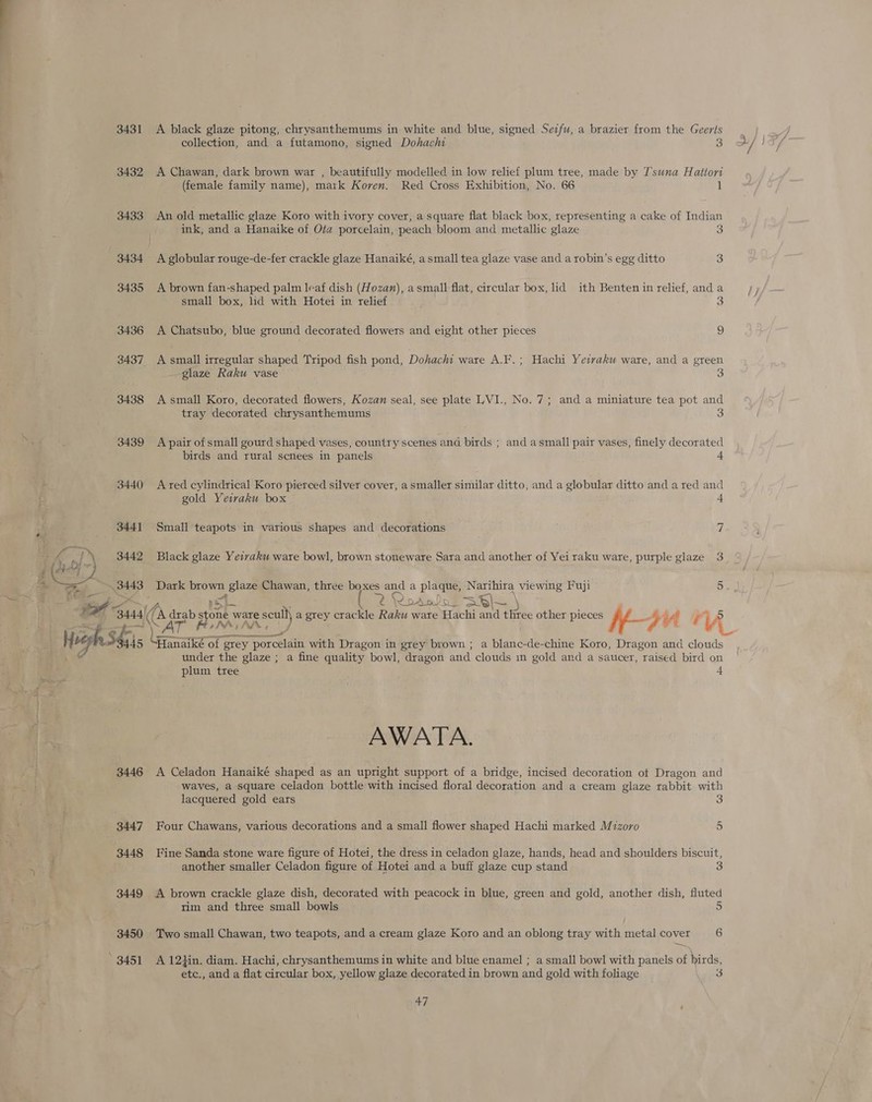 3431 A black glaze pitong, chrysanthemums in white and blue, signed Seifu, a brazier from the Geerts collection, and a futamono, signed Dohachi 8 3432 A Chawan, dark brown war , beautifully modelled in low relief plum tree, made by Tsuna Hattori (female family name), mark Koren. Red Cross Exhibition, No. 66 1 3433 An old metallic glaze Koro with ivory cover, a square flat black box, representing a cake of Indian ink, and a Hanaike of Ota porcelain, peach bloom and metallic glaze 3 3434 A globular rouge-de-fer crackle glaze Hanaiké, asmall tea glaze vase and a robin’s egg ditto 3 3435 A brown fan-shaped palm leaf dish (Hozan), asmall flat, circular box, lid ith Benten in relief, and a small box, lid with Hotei in relief : 3 3436 A Chatsubo, blue ground decorated flowers and eight other pieces &gt; 3437 A small irregular shaped Tripod fish pond, Dohachit ware A.F.; Hachi Yeirakw ware, and a green glaze Raku vase 3 3438 A small Koro, decorated flowers, Kozan seal, see plate LVI., No. 7; and a miniature tea pot and tray decorated chrysanthemums 3 3439 A pair of small gourd shaped vases, country scenes ana birds ; and asmall pair vases, finely decorated birds and rural scnees in panels + 3440 Ared cylindrical Koro pierced silver cover, a smaller similar ditto, and a globular ditto and a red and gold Yeiraku box 4 3441 Small teapots in various shapes and decorations i 3442 Black glaze Yeivaku wate bowl, brown stoneware Sara and another of Yei raku ware, purple glaze 3 (eed 3443 Dark Pere ge Chawan, three boxes and a pia Narihira viewing Fuji 5 a re 2“) fe &amp; = ae EP 3444) (as aeP S one 1 ae scully a grey crackle Raku wate Hachi and three other pieces é 3 ‘ i wv LA Week $i, 2 ral ol g grey Soran with Dragon in grey brown ; a blanc-de-chine Koro, Dragon and clouds under the glaze ; a fine quality bowl, dragon and clouds in gold and a saucer, raised bird on plum tree - AWATA. 3446 A Celadon Hanaiké shaped as an upright support of a bridge, incised decoration ot Dragon and waves, a square celadon bottle with incised floral decoration and a cream glaze rabbit with lacquered gold ears 3 3447 Four Chawans, various decorations and a small flower shaped Hachi marked Mzzoro 5 3448 Fine Sanda stone ware figure of Hotei, the dress in celadon glaze, hands, head and shoulders biscuit, a i another smaller Celadon figure of Hotei and a buff glaze cup stand 3 3449 A brown crackle glaze dish, decorated with peacock in blue, green and gold, another dish, fluted tim and three small bowls 5 3450 Two small Chawan, two teapots, and a cream glaze Koro and an oblong tray with metal cover 6 3451 A 12hin. diam. Hachi, chrysanthemums in white and blue enamel ; a small bowl with panels at f birds, etc., and a flat circular box, yellow glaze decorated in brown and gold with foliage 3