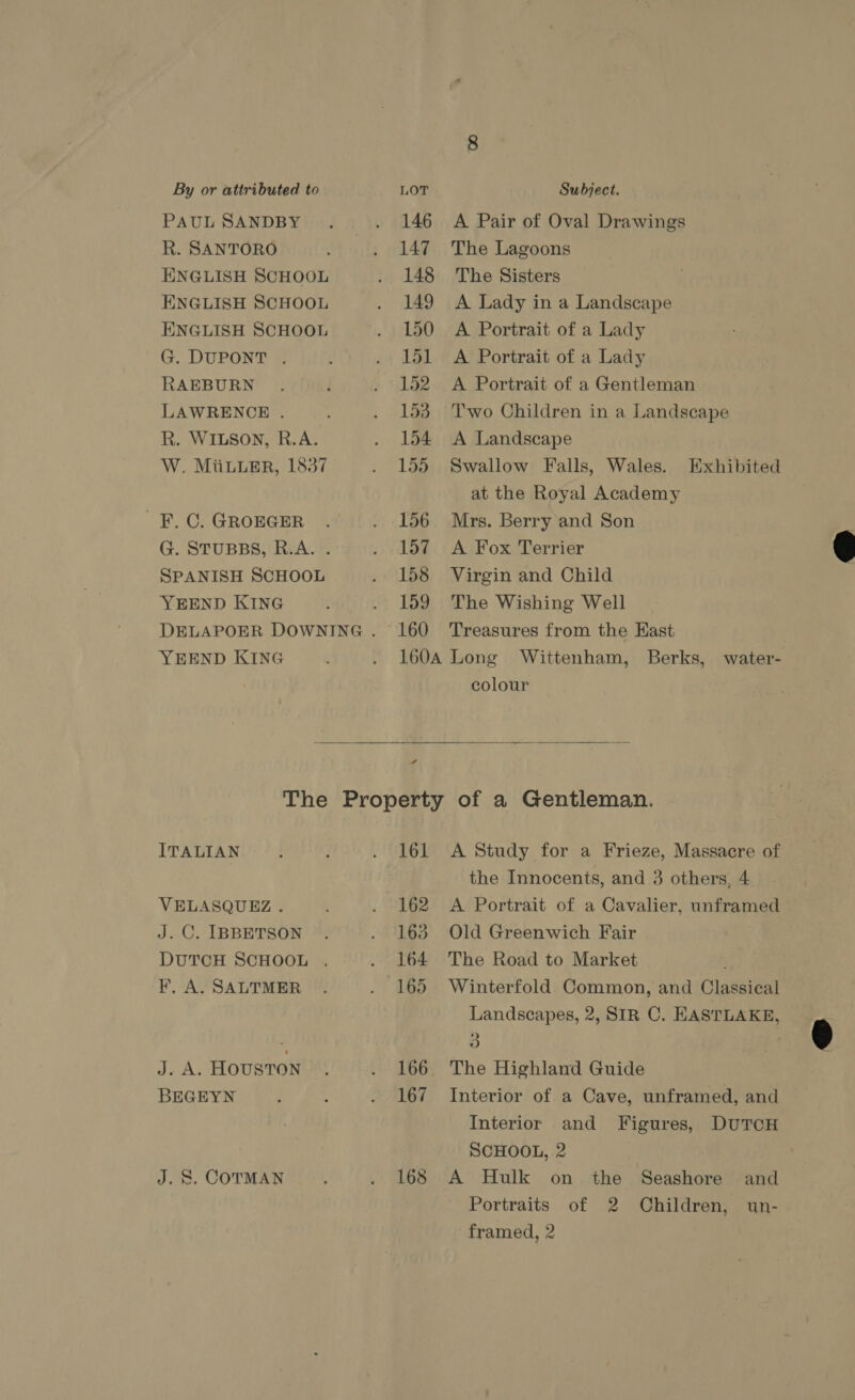 PAUL SANDBY R. SANTORO ENGLISH SCHOOL ENGLISH SCHOOL ENGLISH SCHOOL G. DUPONT . RAEBURN LAWRENCE . R. WILSON, R.A. W. MiiLLER, 1837 #F. C. GROEGER SPANISH SCHOOL YEEND KING YEEND KING 146 147 148 149 150 151 152 153 154 155 157 158 159 160 A Pair of Oval Drawings The Lagoons The Sisters A Lady in a Landscape A Portrait of a Lady A Portrait of a Lady A Portrait of a Gentleman Two Children in a Landscape A Landscape Swallow Falls, Wales. at the Royal Academy Mrs. Berry and Son A Fox Terrier Virgin and Child The Wishing Well Treasures from the Hast Exhibited colour  rd ITALIAN VELASQUEZ. J. C. IBBETSON FF, A. SALTMER J. A. HOUSTON BEGEYN J. S, COTMAN 161 162 163 164 165 A Study for a Frieze, Massacre of A Portrait of a Cavalier, unframed Old Greenwich Fair The Road to Market Winterfold Common, and Classical Landscapes, 2, SIR C. EASTLAKE, 3 | Interior of a Cave, unframed, and Interior and Figures, DUTCH SCHOOL, 2 A Hulk on the Seashore and Portraits of 2 Children, un- framed, 2 
