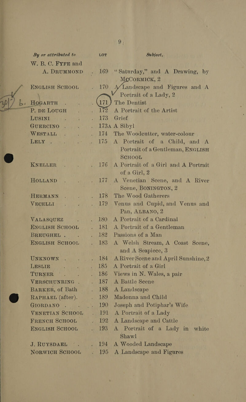   By or attributed to W. B. C. FYFE and A. DRUMMOND ENGLISH SCHOOL LUSINI - GUERCINO WESTALL LELY KNELLER HOLLAND ‘HERMANN VECELLI VALASQUEZ ENGLISH SCHOOL BREUGHEL ._ ENGLISH SCHOOL UNKNOWN LESLIE TURNER VERSCHUNRING . BARKER, of Bath RAPHAEL (after). GIORDANO VENETIAN SCHOOL FRENCH SCHOOL ENGLISH SCHOOL J. RUYSDAEL NORWICH SCHOOL LOT Subject. 169 “Saturday,” and A Drawing, by _ McCorRmMICcK, 2 170 Vlayiccaye and Figures and A Portrait of a Lady, 2 The Dentist 172 A Portrait of the Artist 173 Grief 173A A Sibyl 174 The Woodcutter, water-colour 1754, Ai Portrait’ of a Child,,-and A Portrait of a Gentleman, ENGLISH SCHOOL 176 A Portrait of a Girl and A Portrait of a Girl, 2 177 A Venetian Scene, and A River Scene, BONINGTON, 2 178 The Wood Gatherers 179 Venus and Cupid, and Venus and Pan, ALBANO, 2 180 A Portrait of a Cardinal 181 A Portrait of a Gentleman 182 Passions of a Man 183 A Welsh Stream, A Coast Scene, and A Seapiece, 3 184 A River Scene and April Sunshine, 2 185 A Portrait ofa Girl 186 Views in N. Wales, a pair 187 A Battle Scene 188 A Landscape 189 Madonna and Child 190 Joseph and Potiphar’s Wife 191 A Portrait of a Lady 192 A Landscape and Cattle 193 A Portrait of a Lady in white Shawl 194 A Wooded Landscape 195 A Landscape and Figures
