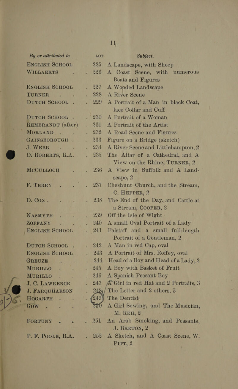 By or attributed to LOT Subject. ENGLISH SCHOOL . 225 <A Landscape, with Sheep WILLAERTS . 226 A Coast Scene, with numerous Boats and Figures ENGLISH SCHOOL 227 A Wooded Landscape TURNER : ; . 228 A River Scene DUTCH SCHOOL . 229 <A Portrait of a Man in black Coat, lace Collar and Cuff 30 <A Portrait of a Woman dl A Portrait of the Artist DUTCH SCHOOL . REMBRANDT (after) ' MORLAND A Road Scene and Figures GAINSBOROUGH . 33 Figure on a Bridge (sketch) J. WEBB d4 A River Sceneand Littlehampton, 2 vo vo vo Se vo vO Ww se) ea | The Altar of a Cathedral, and A J D. RoBERTS, R.A. . View on the Rhine, TURNER, 2    McCULLOCH 236 A View in Suffolk and A Land- scape, 2 Pe lLeRRY . . 287 Cheshunt Church, and the Stream, C. HEPPER, 2 | : De COX . : . 238 The End of the Day, and Cattle at a Stream, COOPER, 2 NASMYTH . . 239 Off the Isle of Wight - ZOFFANY . ; . 240 A small Oval Portrait of a Lady ENGLISH SCHOOL . 241 Falstaff and a small full-length Portrait of a Gentleman, 2 DUTCH SCHOOL . . 242 A Man in red Cap, oval ENGLISH SCHOOL . 243 A Portrait of Mrs. Roffey, oval GREUZE } ! . 244 Head ofa Boy and Head of a Lady, 2 Murinto . . . 245 A Boy with Basket of Fruit MURILLO . . 246 A Spanish Peasant Boy | J.C. LAWRENCE . 247 /MGirl in red Hat and 2 Portraits, 3 @ J. FARQUHARSON Ps 6. HOGARTH The Dentist (ee GO : \ A Girl Sewing, and The Musician, . M. REH, 2 FORTUNY . : - 2091 An Arab Smoking, and Peasants, J. BRETON, 2 . P. F. Poouzn, R.A. . 252 A Sketch, and A Coast Scene, W. PITT, 2 The Letter and 2 others, 3 