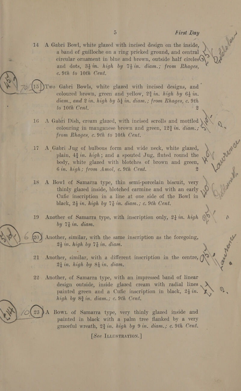 14 A Gabri Bowl, white glazed with incised design on the inside, | a band of guilloche on a ring pricked ground, and central 3 . | - circular ornament in blue and brown, outside half circles Q, and dots, 34%. high by thin. diam.; from Rhages, c. 9th to 10th Cent. \ N 7 G3) ro Gabri Bowls, white glazed with incised designs, and a coloured brown, green and yellow, 21. high by 64 a. diam., and 2in. high by 541n. diam.; from alee c. 9th to 10th Cent. fe &gt; “ae ae %e ” Nf 16. A Gabri Dish, cream glazed, with incised scrolls and mottled eX Q colouring in manganese brown and green, 123 in. diam.; from Rhages, c.9th to 10th Cent. 2» 17 A Gabri Jug of bulbous form and wide neck, white glazed, r plain, 421. high; and a spouted Jug, fluted round the . body, white glazed with blotches of brown and green, \ @ 6in. high; from Amol, c. 9th Cent. \ yi 18 A Bowl of Samarra type, thin semi-porcelain biscuit, very rd thinly glazed inside, blotched carmine and with an early v Le Cufic inscription in a line at one side of the Bowl in Vv Wys black, 24 in. high by TE in. diam.; c. 9th Cent. ey 19 Another of Samarra type, with inscription only, 24m. high ar \ i by TEm. diam. doy © Qo Another, similar, with the same inscription as the foregoing, iy ee 24m. high by TE in. diam. . Ky: d 21 Another, similar, with a different inscription in the centre, or 4 24in. high by 84 in. diam. 22. Another, of Samarra type, with an impressed band of linear design outside, inside glazed cream with radial lines a painted green and a Cufic inscription in black, 23m. Y 0) high by 8%in. diam.; c. 9th Cent. )A Bow. of Samarra type, very thinly glazed inside and painted in black with a palm tree flanked by a very graceful wreath, 231m. high by 9 in. diam.; ¢. 9th Cent. 