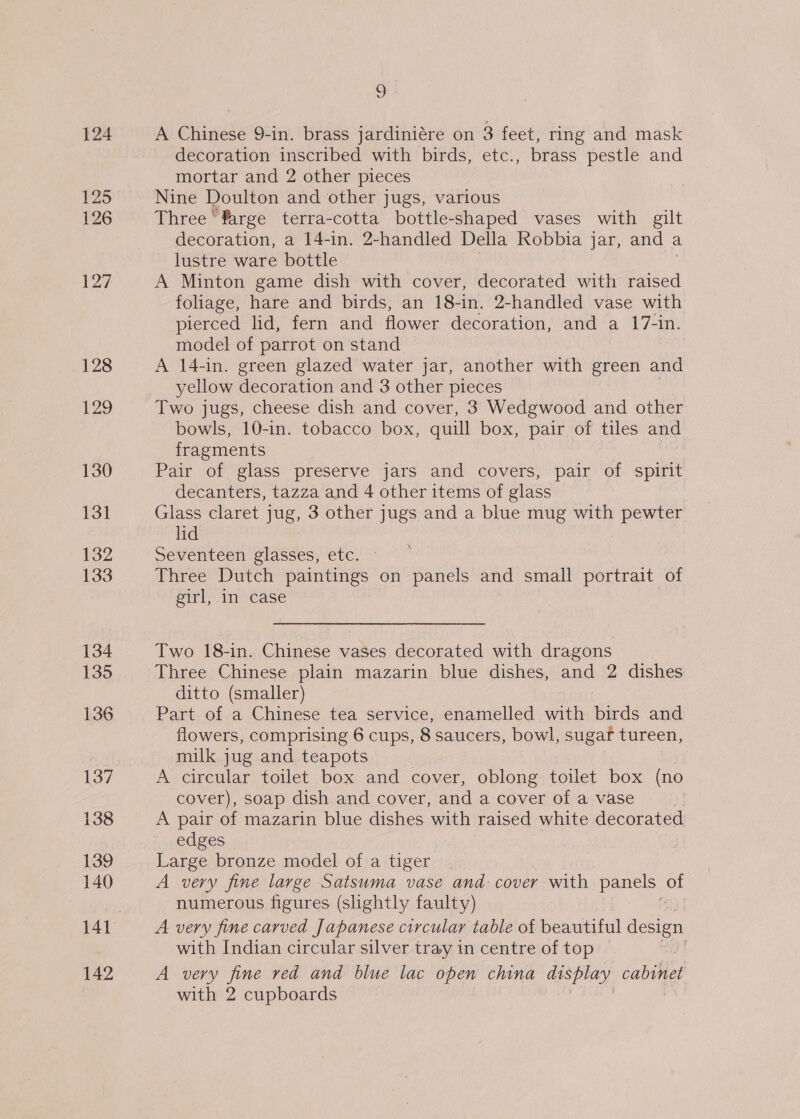 124 125 126 127 128 OAS, 130 131 132 133 134 135 136 137 138 139 140 142 9 A Chinese 9-in. brass jardiniére on 3 feet, ring and mask decoration inscribed with birds, etc., brass pestle and mortar and 2 other pieces Nine Doulton and other jugs, various Three’ farge terra-cotta bottle-shaped vases with gilt decoration, a 14-in. 2-handled Della Robbia jar, and a lustre ware bottle A Minton game dish with cover, decorated with raised foliage, hare and birds, an 18-in. 2-handled vase with pierced lid, fern and flower decoration, and a 17-in. model of parrot on stand A 14-in. green glazed water jar, another with green and yellow decoration and 3 other pieces Two jugs, cheese dish and cover, 3 Wedgwood and other bowls, 10-in. tobacco: box, quill box, pair of tiles and fragments | Pair of glass preserve jars and covers, pair of spirit decanters, tazza and 4 other items of glass Glass claret jug, 3 other jugs and a blue mug with pewter lid Seventeen glasses, etc. Three Dutch paintings on panels and small portrait of girl, in case Two 18-in. Chinese vases decorated with dragons Three Chinese plain mazarin blue dishes, and 2 dishes ditto (smaller) Part of a Chinese tea service, enamelled with birds and flowers, comprising 6 cups, 8 saucers, bowl, sugar tureen, milk jug and teapots | A circular toilet box and cover, oblong toilet box (no cover), soap dish and cover, and a cover of a vase A pair of mazarin blue dishes with raised white decorated edges : Large bronze model of a tiger A very fine large Satsuma vase and cover with panels ue numerous figures (slightly faulty) A very fine carved Japanese circular table of beautiful détien with Indian circular silver tray in centre of top — z A very fine red and blue lac opem china display cabinet with 2 cupboards