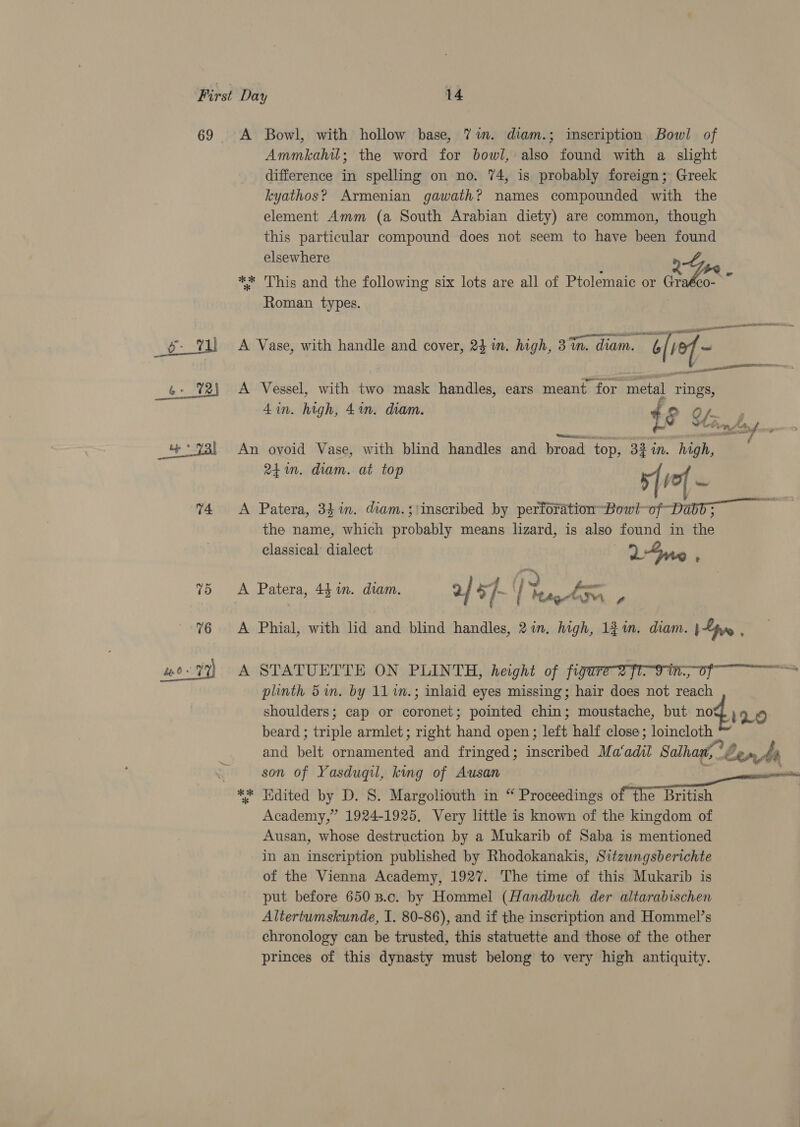 69 A Bowl, with hollow base, 7a. diam.; inscription Bowl of Ammkahil; the word for bowl, also found with a slight difference in spelling on no. 74, is probably foreign; Greek kyathos? Armenian gawath? names compounded with the element Amm (a South Arabian diety) are common, though this particular compound does not seem to have been found elsewhere ** This and the following six lots are all of Ptolemaic or Gr Roman types. ane o- 7 A Vase, with handle and cover, 24 wm. high, 3 m. in. diam. “44 GE Ve 4. %2) A Vessel, with two mask handles, ears meant for metal rings, 4 in. high, 4in. dram. 48 Cz. “+ * 73 An ovoid Vase, with blind handles and broad top, BR4 MN. high, 2m. diam. at top j af 74 &lt;A Patera, 34 in. diam.;\inscribed by perforation Bow! of-DaeT * the name, which probably means lizard, is also found in the classical dialect ped : 75 &lt;A Patera, 4h in. diam. 2f 57. ‘% / jos bx : 76 &lt;A Phial, with lid and blind handles, 2 in. high, 12 in. diam. tLpve . wo 77) A STATUETTE ON PLINTH, height of figure-2ft-9in; of plinth 5im. by 11 %n.; inlaid eyes missing; hair does not reach shoulders; cap or bocotcats pointed chin; moustache, but nod 10 beard ; cate armlet; right awa open ; left half close ; ame ee and belt ornaniented and fringed; inscribed Ma‘adit Salhaw,” y son of Yasduqil, king of Ausan ye ** Hdited by D. S. Margoliouth in “ Proceedings a ae Academy,” 1924-1925. Very little is known of the kingdom of Ausan, whose destruction by a Mukarib of Saba is mentioned in an inscription published by Rhodokanakis, Sitzungsberichte of the Vienna Academy, 1927. The time of this Mukarib is put before 650 3B.c. by Hommel (Handbuch der altarabischen Altertumskunde, I. 80-86), and if the inscription and Hommel’s chronology can be trusted, this statuette and those of the other princes of this dynasty must belong to very high antiquity. 