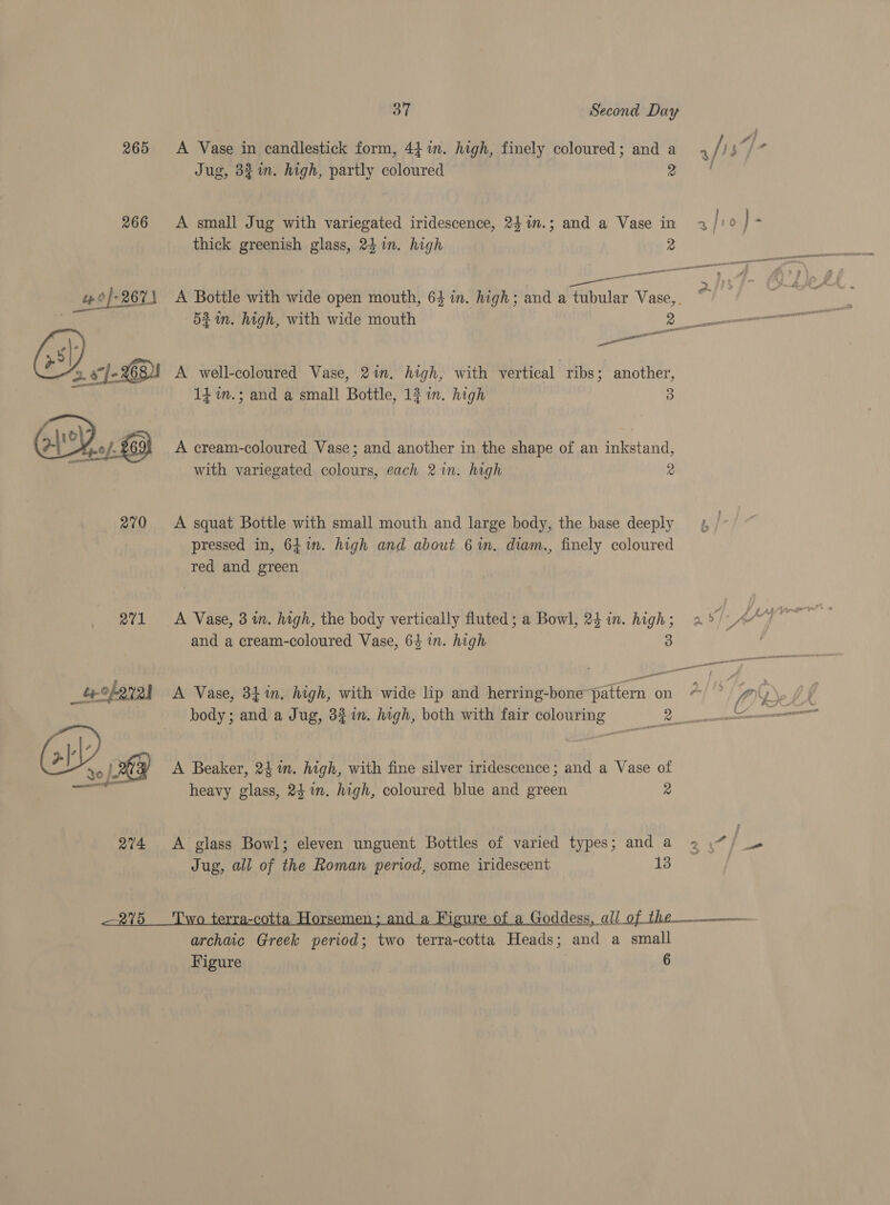 265 &lt;A Vase in candlestick form, 44in. high, finely coloured; anda /hs A. Jug, 32 in. high, partly coloured oe 266 &lt;A small Jug with variegated iridescence, 241n.; and a Vase in 2 Jr } ; se thick greenish glass, 24 in. high 2 he ao ame a} Z Jae tp 6/267) A Bottle with wide open mouth, 64 in. high; and a tubular Vase, . ee 52%. high, with wide mouth peste ee (3) a A well-coloured Vase, 2in. high, with vertical ribs: another, 14 im.; and a small Bottle, 12 in. high 3 ff &amp; 2|' 0) 469) A cream-coloured Vase; and another in the shape of an inkstand, Sh with variegated colours, each 2in. high 2 270 &lt;A squat Bottle with small mouth and large body, the base deeply 4 pressed in, 641n. high and about 6m. diam., finely coloured red and green and a cream-coloured Vase, 64 1n. high 3 pes on body; and a Jug, 8% in. high, both with fair colouring need &lt; “? ta) A Beaker, 24m. high, with fine silver iridescence; and a Vase of i heavy glass, 24 in. high, coloured blue and green 2 274 &lt;A glass Bowl; eleven unguent Bottles of varied types; and a 2 \~@ } ee. Jug, all of the Roman period, some iridescent 13 —275 Two terra-cotta Horsemen; and a Figure of a Goddess, all of the ————— archaic Greek period; two terra-cotta Heads; and a small Figure 6