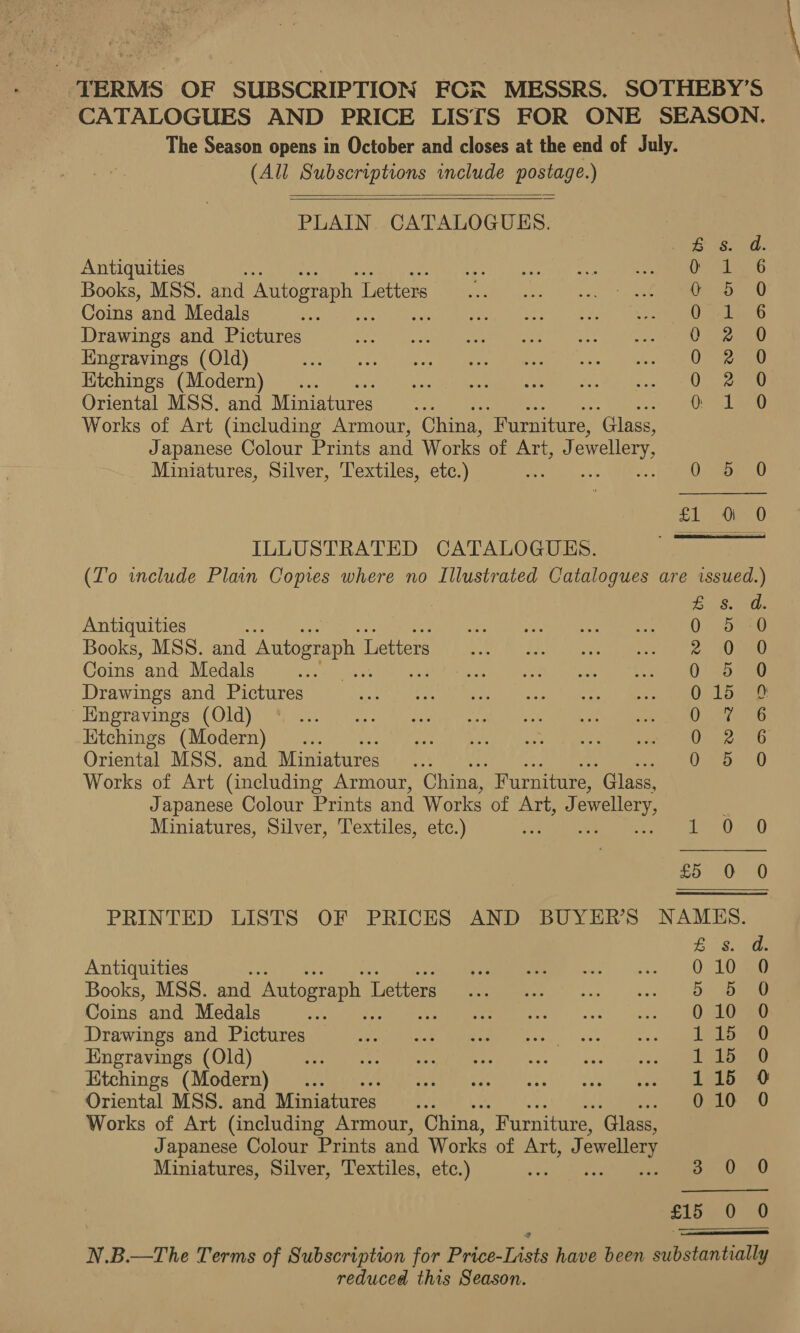 ‘TERMS OF SUBSCRIPTION FCR MESSRS. SOTHEBY’S CATALOGUES AND PRICE LISTS FOR ONE SEASON. The Season opens in October and closes at the end of July. (All Subscriptions include postage.)   PLAIN. CATALOGUES. eee tay: S Antiquities aS Books, MSS. and Autograph L Letters Oro Coins and Medals sa 0.1, 6 Drawings and Pictures Oe Engravings (Old) Oey Htchings (Modern)... OO Sea Oriental MSS. and Miniatures ie i Tay Works of Art (including Armour, China, “Furniture, ‘Glass, Japanese Colour Prints and Works of ATi) ewellery Miniatures, Silver, Textiles, etc.) a ies 5) ak aL Atay 0 ILLUSTRATED CATALOGUES. (To include Plain Copies where no Illustrated Catalogues are issued.) Bs. &lt;d. Antiquities De Books, MSS. and Autograph Letters 2 70°80 Coins and Medals 0b 0 Drawings and Pictures 015 9 Hngravings (Old) 0 6 Etchings (Modern) Vereen Oriental MSS. and Miniatures ; Oe 0 Works of Art (including Armour, China, Furniture, “Glass, Japanese Colour Prints and Works of Art, J ewellery Miniatures, Silver, Textiles, etc.) 10 0 £5 0 0 PRINTED LISTS OF PRICES AND BUYER’S NAMES. ee Antiquities cf Pigewe ee ose) (OSLO Books, MSS. and Autograph 1 Letter a Coins and Medals ae Ress he | Drawings and Pictures Seti RM tewe ets. aes ie ne Hingravings (Old) POE cr mete Rosy nes . sks” (hn Etchings (Modern)... iar kL Oriental MSS. and Miniatures... 010 0 Works of Art (including Armour, China, “Furniture, ‘Glass, Japanese Colour Prints and Works of Art, J ewellery Miniatures, Silver, Textiles, etc.) ine 3 0 0 £15 0 0  N.B.—The Terms of Subscription for Poe Diets have been substantially reduced this Season.