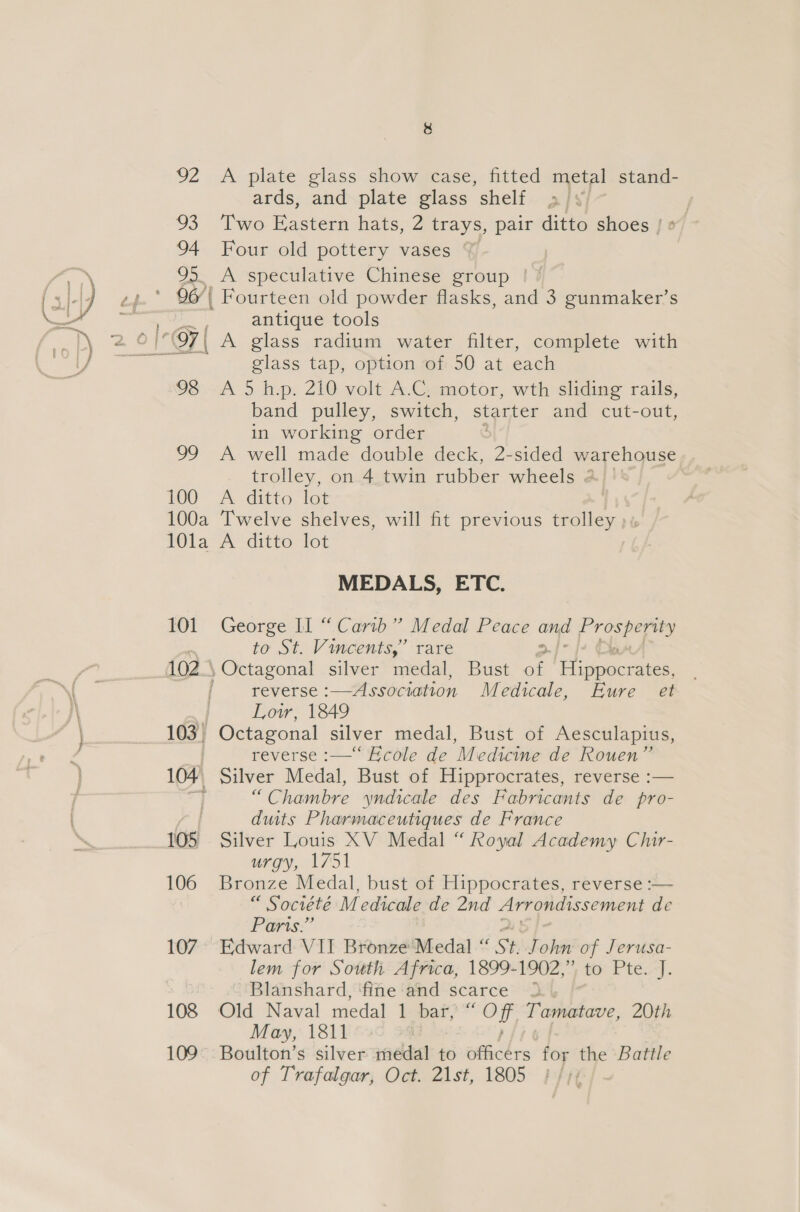 Ls 93 94 oS 8 A plate glass show case, fitted metal stand- ards, and plate glass shelf ly Two Po stern hats, 2 trays, pair ditto shoes | « | Four old pottery vases &amp; A speculative Chinese group | Fourteen old powder flasks, and 3 gunmaker’s antique tools 98 Se) 100 glass tap, option of 50 at each A 5 bp, 210 volt A.Comotor, wth slidiag rats, band pulley, switch, starter and cut-out, in working order : A well made double deck, 2-sided warehouse trolley, on 4 twin rubber wheels 2 A ditto. lot 101 102 \ 107 108 109 MEDALS, ETC. George II “ Carib ”’ Medal Peace and Beg to St. Vincents,” rare , Octagonal silver medal, Bust of fimesrn reverse :—Association M edicale, Eure et Low, 1849 reverse :—“ Ecole de Medicine de Rouen” _ Silver Medal, Bust of Hipprocrates, reverse :— “ Chambre yndicale des Fabricants de pro- duits Pharmaceutiques de France Silver Louis XV Medal “ Royal Academy Chir- urgy, 1751 Bronze Medal, bust of Hippocrates, reverse :— “ Société Medicale de 2nd Arrondissement de Parts.” Edward VII Bronze Medal “f St John of Jerusa- lem for South Africa, 1899-1902,” to Pte. J. Blanshard, ‘fine ‘and scarce Old Naval medal 1 bar, “ wif Pamatave, 20th May, 1811 Boulton’s silver medal to officers foy the Battle of Trafalgar, Oct. 21st, 1805 } /