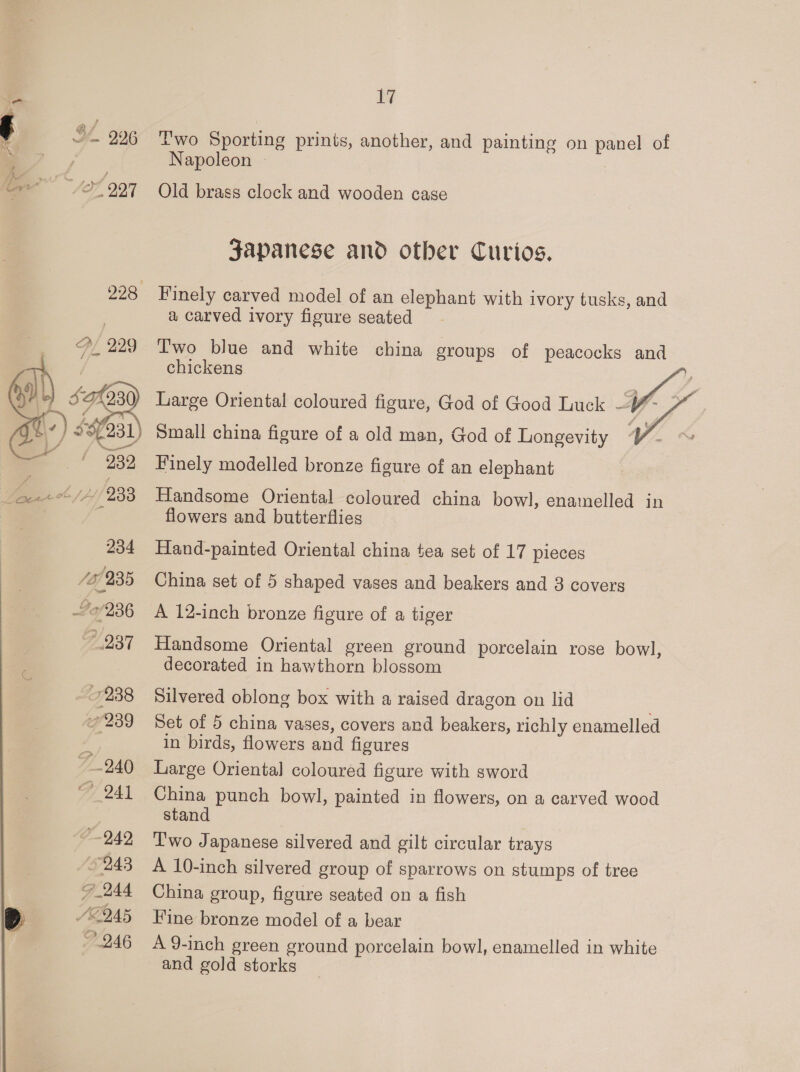 gf 226 Two Sporting prints, another, and painting on panel of 3 Napoleon — “2927 Old brass clock and wooden case Japanese and other Curios. 228 Finely carved model of an elephant with ivory tusks, and a carved ivory figure seated Two blue and white china groups of peacocks and chickens Large Oriental coloured figure, God of Good Luck Y  Small china figure of a old man, God of Longevity Finely modelled bronze figure of an elephant  Handsome Oriental coloured china bowl, enamelled in flowers and butterflies 234 Hand-painted Oriental china tea set of 17 pieces £0, 235 China set of 5 shaped vases and beakers and 3 covers 9/236 A 12-inch bronze figure of a tiger .2387 Handsome Oriental green ground porcelain rose bowl, decorated in hawthorn blossom 7238 Silvered oblong box with a raised dragon on lid 239 Set of 5 china vases, covers and beakers, richly enamelled in birds, flowers and figures “240 Large Oriental] coloured figure with sword F/94) China punch bowl, painted in flowers, on a carved wood stand 242 Two Japanese silvered and gilt circular trays 243 A 10-inch silvered group of sparrows on stumps of tree 7244 China group, figure seated on a fish /@245 Fine bronze model of a bear 246 A9-inch green ground porcelain bowl, enamelled in white and gold storks