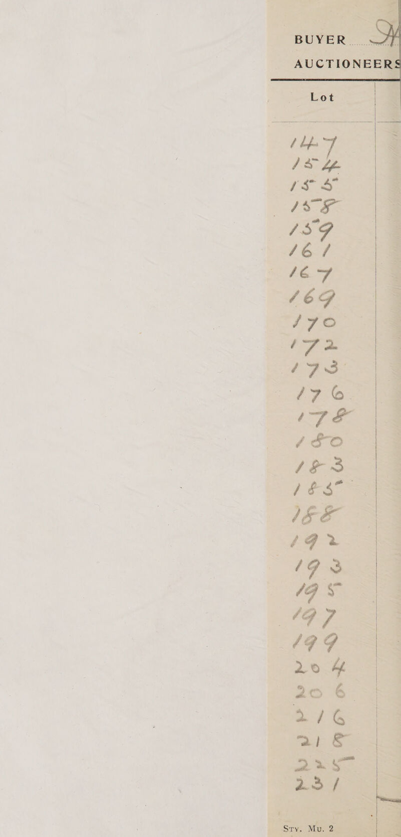 a3 : 438 R. L. Stevenson—“ Catriona,” “ Inthe South Seas ;’’ first editions 439 Bronte—Temple Edition, 6 vols., bound in leather, and 4 others 440 Dobson—‘‘ Four French Women ;”’ limited to 50 copies 441 Joseph Conrad—‘ Nostrome ;” Arnold Ben- nett—‘ Helen with the aos iiand 5.“ first editions 442 Rackham, A.—‘“ Book of Pictures,’ limited edition, signed by the artist 443 Sir Roger L’ Estrange——‘‘ Fables of A“sop and other Mythologists,” with morals and re- flexions, rare first edition, 1692 444 Sir W. Dugdale—‘“ History of St. Paul’s,” plates by Hollar, Jsecond edition, 1688 445 Somerville—‘‘ The Chase,” 1896, reprinted, illustrated by H. Thomson ; ‘‘ Man-a-Live,” by Chesterton; H. G. Wells—* History of Mra Polly ;~ first editions 446 Jack London — ‘The Jacket;” Orczy — ‘‘ Leatherface,” first editions, and others; 10 vols. 447 Molesworth—‘‘ Two Little Waifs,” cuts by VValter -Crané,- 1933; Lewis Carroll —_ ‘‘ Phantasmagoria,’ and 2 others 448 R. L. Stevenson— ‘An Inland Voyage,” second edition, with Autograph of Justin McCarthy, and 4 other books illustrated by Hugh Thomson, etc. 449 Austin Dobson’s “ Proverbs in Porcelain,” illustrated by Partridge, and others illustrated 450 ‘¢ Life of Dr. Johnson,” by Boswell, 6 vols., cloth 451 Album containing about Ioo ferns, various, with description 4.52 Coloured print of an officer of the Queen’s Regt., 1795 BMD OF SALE. By Order of the Offictal Soltcitor. Tuesday, July 8th—Oriental Lacquer, China. Ivories, Cabinets, Carved Furniture, etc. Tuesday, July 15th—-China, Bronzes, Ivories, Lacquer Work, Weapons, etc.