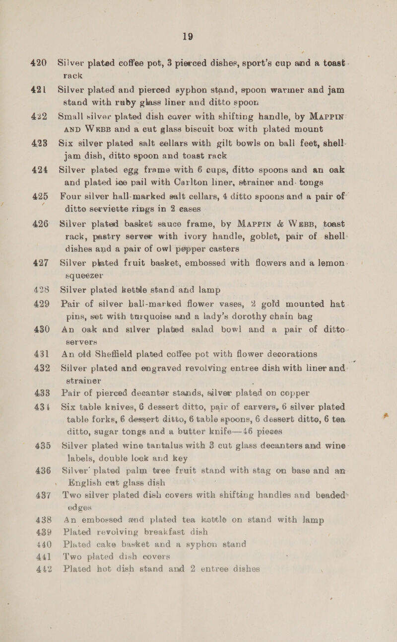 420 421 4232 423 424 425 426 427 428 429 430 431 432 433 43% 435 436 437 438 439 440 441 442 19 ¢ Silver plated oo pot, 3 pierced dishes, sport’s cup and a toast. rack Silver plated and pierced syphon stand, spoon warmer and jam stand with ruby glass liner and ditto spoon Small silver plated dish caver with shifting handle, by Mappin: AND Webb and a eut glass biscuit box with plated mount Six silver plated salt eellars with gilt bowls on ball feet, shell- jam dish, ditto spoon and toast rack Silver plated egg frame with 6 cups, ditto spoons and an oak and plated iee pail with Carlton liner, strainer and: tongs Four silver hall-marked salt cellars, 4 ditto spoons and a pair of ditto serviette rings in 2 eases — Silver plated basket sauce frame, by Mappin &amp; WEBB, toast rack, pastry server with ivory handle, goblet, pair of shell: dishes and a pair of owl pepper casters Silver phkated fruit basket, embossed with flowers and a lemon: squeezer Silver plated kettle stand and lamp Pair of silver hall-marked flower vases, 2 gold mounted hat. pins, set with turquoise and a lady’s dorothy chain bag An oak and silver plated salad bowl and a pair of ditto- servers An old Sheffield plated coifee pot with flower decorations Silver plated and engraved repolying entree dish with liner and» strainer Pair of pierced decanter stands, silver plated on copper Six table knives, 6 dessert ditto, pair of carvers, 6 silver plated table forks, 6 dessert ditto, 6 table spoons, 6 dessert ditto, 6 tea. ditto, sugar tongs and a butter knife—46 pieces Silver plated wine tantalus with 3 cut glass decanters and wine- labels, double loek and key Silver’ plated palm tree fruit stand with stag on base and an English eat glass dish . Two silver plated dish covers with shifting handles and beaded edges An embossed and plated tea kettle on stand with lamp Plated revolving breakfast dish Plated cake basket and a syphon stand Two plated dish covers Plated hot dish stand and 2 entree dishes