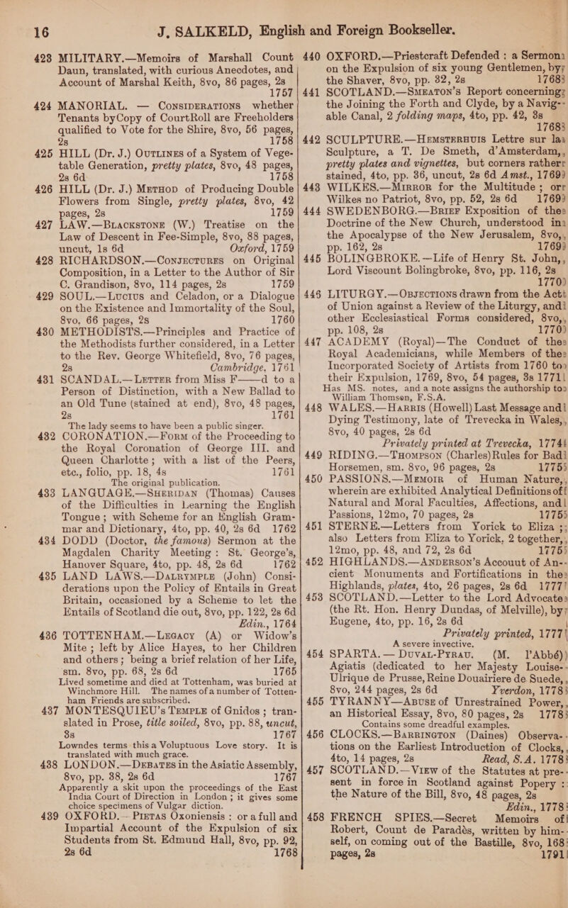 428 MILITARY.—Memoirs of Marshall Count Daun, translated, with curious Anecdotes, and Account of Marshal Keith, 8vo, 86 Goer : 424 MANORIAL. — ConsipERATIONS whether Tenants byCopy of CourtRoll are Freeholders qualified to Vote for the Shire, 8vo, 56 pages, 2s 1758 HILL (Dr. J.) Outtrnes of a System of Vege- table Generation, pretty plates, 8vo, 48 pages, 28 6d 1758 HILL (Dr. J.) Metuop of Producing Double Flowers from Single, pretty plates, 8vo, 42 pages, 2s 1759 LAW.—BuackstTone (W.) Treatise on the Law of Descent in Fee-Simple, 8vo, 88 pages, uncut, ls 6d Oxford, 1759 RICHARDSON.—ConsercrurEs on Original Composition, in a Letter to the Author of Sir C. Grandison, 8vo, 114 pages, 2s 1759 425 426 427 428 429 on the Existence and Immortality of the Soul, 8vo, 66 pages, 28 1760 METHODISTS.—Principles and Practice of the Methodists further considered, in a Letter to the Rev. George Whitefield, 8vo, 76 pages, 28 Cambridge, 1751 SCANDAL.— Letter from Miss F d toa Person of Distinction, with a New Ballad to an Old Tune (stained at end), 8vo, 48 pages, 28 1761 The lady seems to have been a public singer. CORONATION.—Form of the Proceeding to the Royal Coronation of George III. and Queen Charlotte; with a list of the Peers, etc., folio, pp. 18, 4s 1761 ’ The original publication. LANGUAGE.—SuHeEripan (Thomas) Causes of the Difficulties in Learning the English Tongue ; with Scheme for an Hnglish Gram- mar and Dictionary, 4to, pp. 40, 2s 6d 1762 DODD (Doctor, the famous) Sermon at the Magdalen Charity Meeting: St. George’s, Hanover Square, 4to, pp. 48, 2s 6d 1762 LAND LAWS.—DatrympLE (John) Consi- derations upon the Policy of Entails in Great Britain, occasioned by a Scheme to let the Entails of Scotland die out, 8vo, pp. 122, 28 6d Edin., 1764 TOTTENHAM.—Laeacy (A) or Widow’s Mite ; left by Alice Hayes, to her Children and others; being a brief relation of her Life, ‘sm. 8vo, pp. 68, 2s 6d 1765 Lived sometime and died at Tottenham, was buried at Winchmore Hill. Thenames ofanumber of Totten- ham Friends are subscribed. 437 MONTESQUIEU’s TempLe of Gnidos ; tran- slated in Prose, title soiled, 8vo, pp. 88, wncut, 38 1767 Lowndes terms thisa Voluptuous Love story. It is translated with much grace. 438 LONDON.—DEBaTEs in the Asiatic Assembly, 8vo, pp. 38, 28 6d 1767 Apparently a skit upon the proceedings of the East India Court of Direction in London; it gives some choice specimens of Vulgar diction. 439 OXFORD. Pretas Oxoniensis : ora full and Impartial Account of the Expulsion of six Students from St. Edmund Hall, 8vo, pp. 92, 28 6d 1768 430 431  432 433 434 435 436 440 OXFORD.—Priestcraft Defended : a Sermon on the Expulsion of six young Gentlemen, byy the Shaver, 8vo, pp. 32, 2s 17683 SCOTLAND.—Smeaton’s Report concerning the Joining the Forth and Clyde, by a Navig-- able Canal, 2 folding maps, 4to, pp. 42, 3s 17683 SCULPTURE.—Hemstrravis Lettre sur laa Sculpture, a T. De Smeth, d’Amsterdam,, pretty plates and vignettes, but corners ratherr stained, 4to, pp. 36, uncut, 28 6d Amsté., 1769? WILKES.—Mrrror for the Multitude; orr Wilkes no Patriot, 8vo, pp. 52, 286d 17699 SWEDENBORG.—Brier Exposition of thes Doctrine of the New Church, understood ina the Apocalypse of the New Jerusalem, 8vo,, p. 162, 2s 1769) BOLINGBROKE. —Life of Henry St. John,, Lord Viscount Bolingbroke, 8vo, pp. 116, 2s 1770) LITURGY.—Opssecrions drawn from the Acti of Union against a Review of the Liturgy, andl other Ecclesiastical Forms considered, 8vo,, pp. 108, 2s 1770) ACADEMY (Royal)—The Conduct of thes Royal Academicians, while Members of thes Incorporated Society of Artists from 1760 to» their Expulsion, 1769, 8vo, 54 pages, 3s 17711 Has MS. notes, and a note assigns the authorship too William Thomsen, F.S.A. 448 WALES.— Harris (Howell) Last Message andi Dying Testimony, late of Trevecka in Wales,, 8vo, 40 pages, 2s 6d Privately printed at Trevecka, 17744 RIDING.—TxHompson (Charles) Rules for Badi Horsemen, sm. 8vo, 96 pages, 2s 17755 PASSIONS.—Memorr of Human Nature,, wherein are exhibited Analytical Definitions off Natural and Moral Faculties, Affections, and| Passions, 12mo, 70 pages, 2s 17755 STERNE.—Letters from Yorick to Eliza ;; also Letters from Eliza to Yorick, 2 together, , 12mo, pp. 48, and 72, 2s 6d 1775) HIGHLANDS.—AnNDERson’s Accouut of An-- cient Monuments and Fortifications in the: Highlands, plates, 4to, 26 pages, 28 6d 1777! SCOTLAND.—Letter to the Lord Advocate; (the Rt. Hon. Henry Dundas, of Melville), by; Eugene, 4to, pp. 16, 2s 6d Privately printed, 1777) A severe invective. SPARTA. — Duvat-Pyrav. (M. Jl Abbé)) Agiatis (dedicated to her Majesty Louise-- Ulrique de Prusse, Reine Douairiere de. Suede, , 8vo, 244 pages, 2s 6d Yverdon, 17785 TYRANNY—AbBvuszE of Unrestrained Power,, an Historical Essay, 8vo, 80 pages, 2s 17783 Contains some dreadful examples. CLOCKS.—Barrineron (Daines) Observa-: tions on the Earliest Introduction of Clocks,, 4to, 14 pages, 2s Read, S.A. 1778! SCOTLAND.— View of the Statutes at pre-- sent in force in Scotland against Popery : the Nature of the Bill, 8vo, 48 pages, 2s Edin., 1778 ' FRENCH SPIES.—Secret Memoirs of! Robert, Count de Paradés, written by him- self, on coming out of the Bastille, 8vo, 168 pages, 2s 1791) 441 442 443 444 445 446 447 449 450 451 452 453 454 455 456 457 458