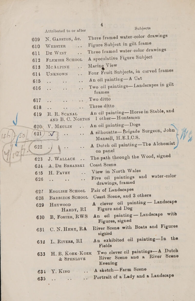 Attributed to or after Subjects 609 N. Garston, &amp;c. Three framed water-color drawings 610 WesstER .. Figure Subject in gilt frame 611 De Wint .. Three framed water-color drawings 612 Fuiemtsn ScHoot A speculative Figure Subject 613 McArpine .. Marine View . 614 Unknown .. Four Fruit Subjects, in carved frames 615. 5. : .. An oil painting—A Cat CLO 2e gE .. Two oil paintings— Landscapes in gilt frames Glade Was Bava womithe pe eee or .. Three ditto 619 R.R. Scanat An cil painting— Horse in Stable, and | J AND B.C. Norton 1 other— Huntsman — V. Meocuin’ ., An oil painting—Dogs LM Ln | ‘6 #: Oe as .. A silhouette— Brigade Surgeon, Joa’ My , er ar aee <n Mansell, H.E.I.C.S. | as 4 ; \ ee .. A Dutch oil painting—The Alchemist a = a : on panel 623 J. nee .. The path through the Wood, signed 624 <A, De Breanski Coast Scene 6275 H. Pavey .. View in North Wales 626%. a .. Five oil paintings and water-color drawings, framed 627 Enouisn ScHoot Pair of Landscapes 628 Barsizon ScHoot Coast Scene, and 3 others 629 HeEywoop | A clever oil painting — Landscape Harpy, RI Figure and Dog 630 B, Foster, RWS An oil painting — Landscape with Figures, signed 631 C.N.Hemy, RA’ River Scene with Boats and Figures signed 632 L. Rivers, RI An exhibited oil painting—In the Fields 633 H.B. Korx-Kozx Two clever oil paintinge—A Dutch &amp; SPENLOVE River Scene ana a River Scene Evening / 63t Y. Kine .. A sketch—Farm Scene