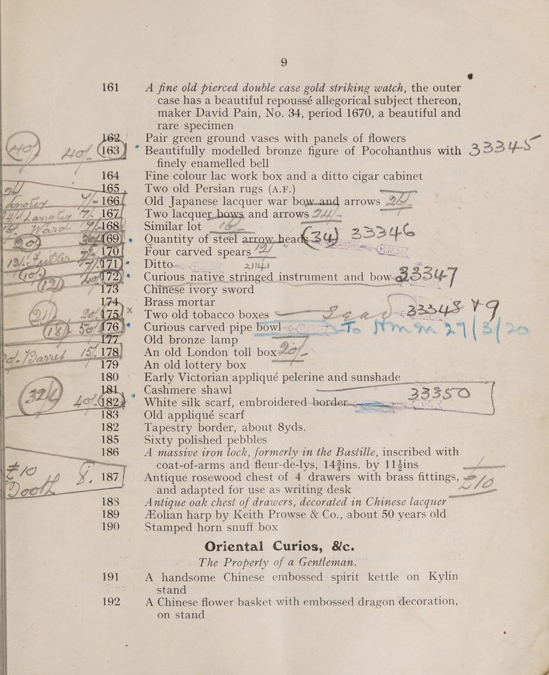 € 161 A fine old pierced double case gold striking watch, the outer case has a beautiful repoussé allegorical subject thereon, maker David Pain, No. 34, period 1670, a beautiful and rare specimen Pair green ground vases with panels of flowers &gt; Beautifully modelled bronze figure of Pocohanthus with io ea finely enamelled bell Fine colour lac work box and a ditto cigar cabinet Two old Persian rugs (A.F.) TT Old Japanese lacquer war bom-ang arrows tee by Two a A cow 9 and AITOWS oA ~ be = Similar lot _ #é 2 4). Quantity of Tel Tetra nea SU) Four carved oe Ditton we, Curious native eae instrument and | bow: 883u7 Cimesowerpsword Gf. ' Brass mortar ~ Two old tobacco boxes a —Z&lt; S# 2 BBSYS ¥ Curious carved pipe bowl — &lt;a as Yn he, +e E: &gt; e Old bronze lamp 7 ei An old London toll box» 2c, An old lottery box aa Early Victorian appliqué pelerine and sunshade _ Se eee eee Cashmere shawl oe | White silk scarf, embroidered~bordern css o&gt; 33350 Old appliqué scarf ges 2 Tapestry border, about 8yds. Sixty polished pebbles A massive iron lock, formerly im the Bastille, inscribed with coat-of-arms and fleur-de-lys, 143ins. by 114ins wunhatipenis Antique rosewood chest of 4 drawers with brass fittings, «# L3 and adapted for use as writing desk EAL : Antique oak chest of drawers, decorated in Chinese lacquer /Eolian harp by Keith Prowse &amp; Co., about 50 years old Stamped horn snuff box 25346   Oriental Curios, &amp;c. The Property of a Gentleman. 191 A handsome Chinese embossed spirit kettle on Kylin Pie stand 192 A Chinese flower basket with embossed dragon decoration, i on stand
