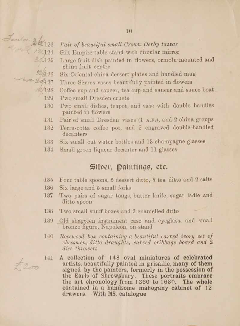 ae 26/193 729A $125 $261 26 wt BOOT /2/198 129 130 131 132 133 134 135 136 137 138 140 141 10 Pair of beautiful small Crown Derby tazzas Gilt Empire table stand with circular mirror Large fruit dish painted in flowers, ormolu-mounted and china fruit centre Six Oriental china dessert plates and handled mug Three Sévres vases beautifully painted in flowers Coffee cup and saucer, tea cup and saucer and sauce boat Two smal! Dresden cruets Two small dishes, teapot, and vase with double handles painted in flowers Pair of small Dresden vases (1 A.F.), and 2 china groups Terra-cotta coffee pot, and 2 engraved double-handled decanters Six small cut water bottles and 13 champagne glasses Small green liqueur decanter and 11 glasses Silver, Paintings, etc. Four table spoons, 5 dessert ditto, 5 tea ditto and 2 salts Six large and 5 small forks Two pairs of sugar tongs, butter knife, sugar ladle and | ditto spoon Two small snuff boxes and 2 enamelled ditto aa Old shagreen instrument case and eyeglass, and small bronze figure, Napoleon, on stand Rosewood box containing a beautiful carved wory set of chessmen, ditto draughts, carved cribbage board and 2 dice throwers A collection of 148 oval miniatures of celebrated artists, beautifully painted in grisaille, many of them signed by the painters, formerly in the possession of the Earls of Shrewsbury. These portraits embrace the art chronology from 1360 to 1680. The whole contained in a handsome mahogany eabinet of 12 drawers. With MS. catalogue