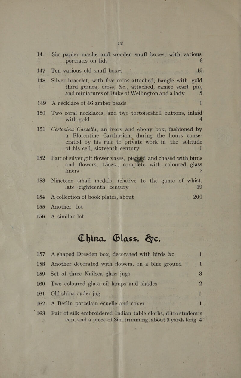 14 147 149 150 151 152 153 154 155 156 157 158 159 160 161 162 163 12 portraits on lids 6 Ten various old snuff boxes ~ : 10. Silver bracelet, with five coins attached, bangle with gold third guinea, cross, &amp;c., attached, cameo scarf pin, and miniatures of Duke of Wellington and a lady 5 A necklace of 46 amber beads ] Two coral necklaces, and two tortoiseshell buttons, inlaid with gold : 4 Certosina Cassetta, an ivory and ebony box, fashioned by a Florentine Carthusian, during the hours conse- crated by his rule to private work in the solitude of his cell, sixteenth century 1 Pair of silver gilt flower vases, piegegd and chased with birds and flowers, 150zs., complete with coloured glass liners 2 Nineteen small medals, relative to the game of whist, late eighteenth century 19 A collection of book plates, about 200 Another lot | A similar lot China, Glass, &amp;e. A shaped Dresden box, decorated with birds &amp;c. ad Another decorated with flowers, on a blue ground 1 Set of three Nailsea glass jugs 3 Two coloured glass oil lamps and shades 2 Old china cyder jug | | | 1 A Berlin porcelain ecuelle and cover . 1 Pair of silk embroidered Indian table cloths, ditto student’s _