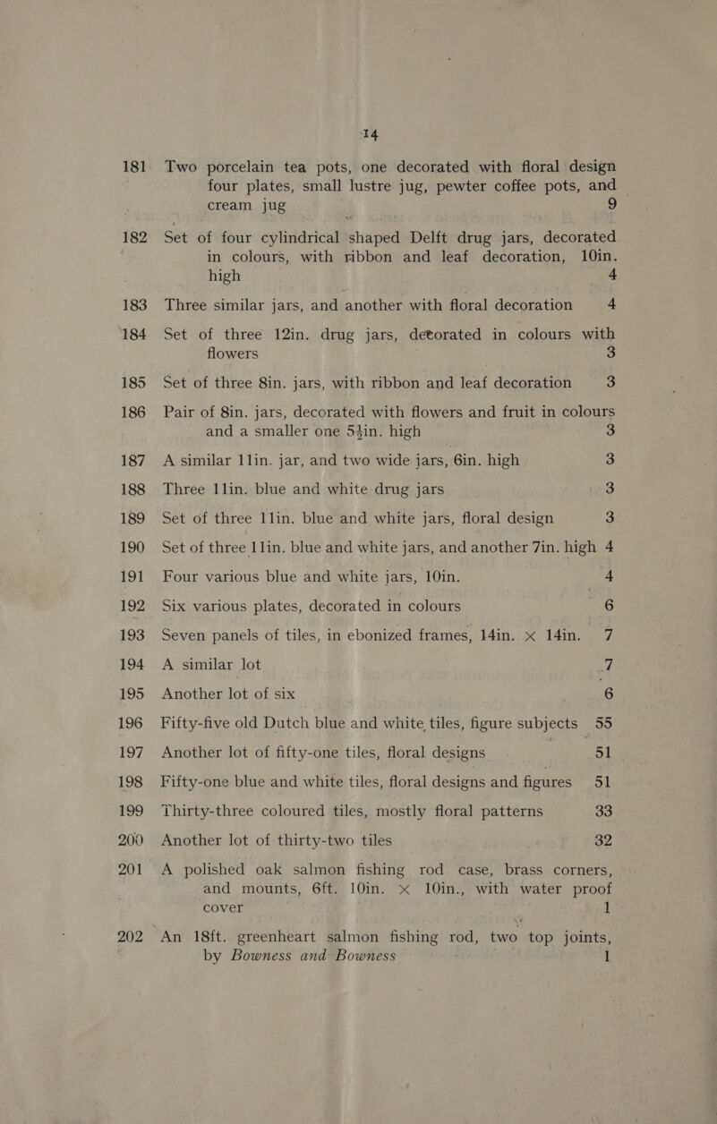 182 183 184 185 186 187 188 189 190 191 192 193 194 195 196 197 198 199 200 201 202 Two porcelain tea pots, one decorated with floral design four plates, small lustre jug, pewter coffee pots, and cream jug Set of four cylindrical shaped Delft drug jars, decorated in colours, with ribbon and leaf decoration, 10in. high 4 Three similar jars, and another with floral decoration 4 Set of three 12in. drug jars, detorated in colours with flowers 3 Set of three 8in. jars, with ribbon and leaf decoration 2 Pair of 8in. jars, decorated with flowers and fruit in colours and a smaller one 54in. high A similar llin. jar, and two wide jars, 6in. high Three 1lin. blue and white drug jars Set of three Ilin. blue and white jars, floral design Set of three 11in. blue and white jars, and another 7in. high Four various blue and white jars, 10in. Six various plates, decorated in colours Seven panels of tiles, in ebonized frames, 14in. x 14in. | A similar lot CO) ed Wier Gye ee ees en GO cee Another lot of six Fifty-five old Dutch blue and white tiles, figure subjects 55 Another lot of fifty-one tiles, floral designs. 51 Fifty-one blue and white tiles, floral designs and figures 51 Thirty-three coloured tiles, mostly floral patterns 33 Another lot of thirty-two tiles 32 A polished oak salmon fishing rod case, brass corners, and. mounts, Gf, 10in- “xX ~ 10ink with water proof COVEN gt 1 An 18ft. greenheart salmon fishing rod, two top joints, by Bowness and Bowness 1