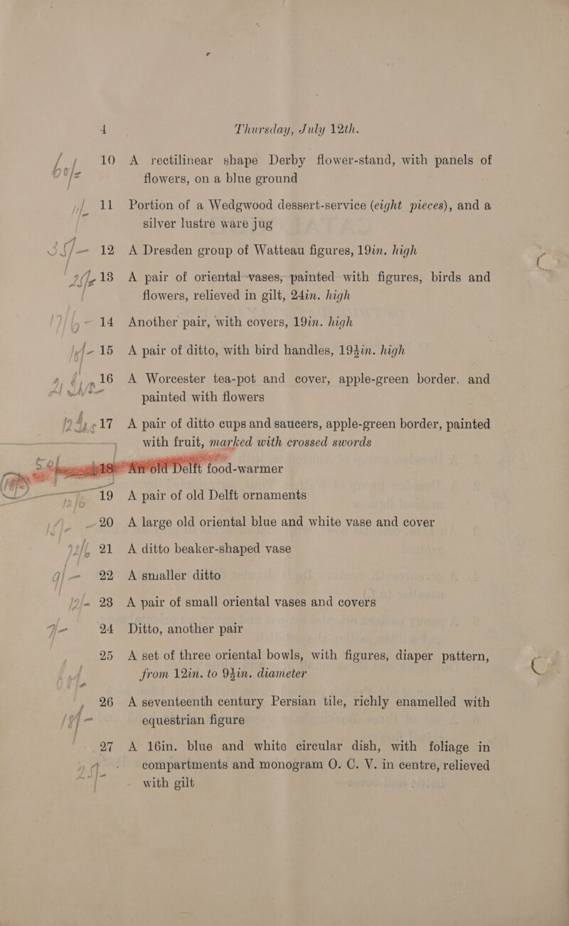   A rectilinear shape Derby flower-stand, with panels of flowers, on a blue ground Portion of a Wedgwood dessert-service (eight pieces), and a silver lustre ware jug A Dresden group of Watteau figures, 19%. high A pair of oriental-vases, painted with figures, birds and flowers, relieved in gilt, 24in. high Another pair, with covers, 19in. high A pair of ditto, with bird handles, 194in. high A Worcester tea-pot and cover, apple-green border, and painted with flowers A pair of ditto cups and saucers, apple-green border, painted with fruit, marked with crossed swords  + food-warmer   A pair of old Delft ornaments A large old oriental blue and white vase and cover A ditto beaker-shaped vase A smaller ditto A pair of small oriental vases and covers Ditto, another pair A set of three oriental bowls, with figures, diaper pattern, from 12in. to 94in. diameter A seventeenth century Persian tile, richly enamelled with equestrian figure A 16in. blue and white circular dish, with foliage in compartments and monogram O. C. V. in centre, relieved with gilt on