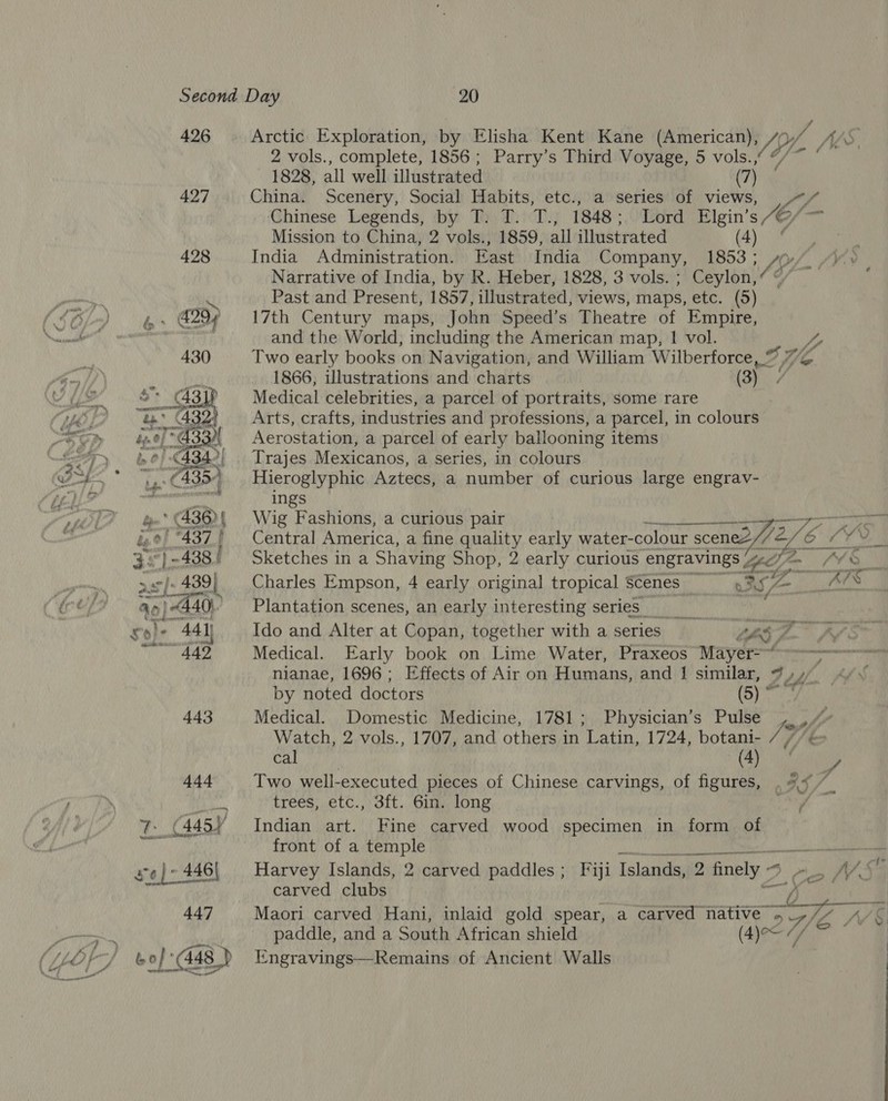 ~ . 426 427 &amp;* (43P eT ATT PS dp * ASS bs 0} 434 447 bo} 448.) Arctic Exploration, by Elisha Kent Kane (American) phe AAS. 2 vols., complete, 1856; Parry’s Third vee 5 en g, 1828, all well illustrated China. Scenery, Social Habits, etc., Ghinese Legends, dy Touts Ty a series of ees 1848 ; Pa ¥ Lord Elgin’ s 6, bea Mission to China, 2 vols., 1859, all illustrated Gh) (0 India Administration. East India Company, 1853; AY. Narrative of India, by R. Heber, 1828, 3 vols. ; Ceylon, Past and Present, 1857, illustrated, views, maps, etc. (5) 17th Century maps, John Speed’s Theatre of Empire, and the World, including the American map, | vol. fe Two early books on Navigation, and William Wilberforce, “7 (al 1866, illustrations and charts (3) / Medical celebrities, a parcel of portraits, some rare Arts, crafts, industries and professions, a parcel, in colours Trajes Mexicanos, a series, in colours Hieroglyphic Aztecs, a number of curious large engrav- ings Wig Fashions, a curious pair Central America, a fine quality early water- colour s¢ scen een hs Ny, Sketches in a Shaving Shop, 2 early curious engravings 4 lf Charles Empson, 4 early original tropical Scenes | oS 5 TR . Plantation scenes, an early interesting series _ ey Ido and Alter at Copan, together with a series tps 7- 7 Jas Medical. Early book on Lime Water, Praxeos Mayer=*---——---™= nianae, 1696; Effects of Air on Humans, and Jj similar, 7 th by noted doctors 5) eae Medical. Domestic Medicine, 1781; Physician’s Pulse ,. ,, Watch, 2 vols., 1707, and others in Latin, 1724, botani- icy é cal : (49 ug y, Two well-executed pieces of Chinese carvings, of figures, . 4.7 7 i trees, etc., 3ft. 6in. long ie Indian art. Fine carved wood specimen in form of front of a temple VET vite see Pe, Harvey Islands, 2 carved paddles ; carved clubs Maori carved Hani, inlaid gold spear, a carved native ae Ge L t paddle, and a South African shield (4)o< f Engravings—Remains of Ancient Walls Fiji Islands, 2 2 finely hia, \ 