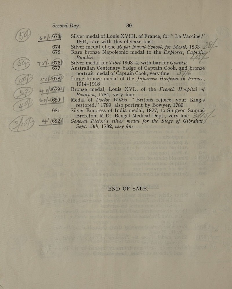0) 873 Silver medal of Louis XVIII. of France, for ‘‘ La Vaccine,” | 1804, rare with this obverse bust °0/ 674 Silver medal of the Royal Naval School, for Merit, 1833 Lb) of 675 Rare bronze Napoleonic medal to the Explorer, Captain y! am Baudin LLN) fm  Ss}: 676! Silver medal for Tzbet 1903-4, with bar for Gyantse EN 9 Australian Centenary badge of Captain Cook, and bronze mk re: portrait medal of Captain Cook, very fine 3/6 4°e/-678}) Large bronze medal of the Japanese Hospital in France, Wet 4). 1914-1918 be »/679)| Bronze medal, Louis XVI., of the French Hospital of EE Beaujon, 1784, very fine t»e/-€680 | Medal of Doctor Willis, “‘ Britons rejoice, your King’s Ti ramus restored,’’ 1789, also portrait by Bowyer, 1789 681 Silver Empress of India medal, 1877, to Surgeon Samuel . Brereton, M.D., Bengal Medical Dept., very fine =U, tj (682)' General Picton’s silver medal for the Stege of Gibraltar,’ a Sept. 13th, 1782, very fine END OF SALE.