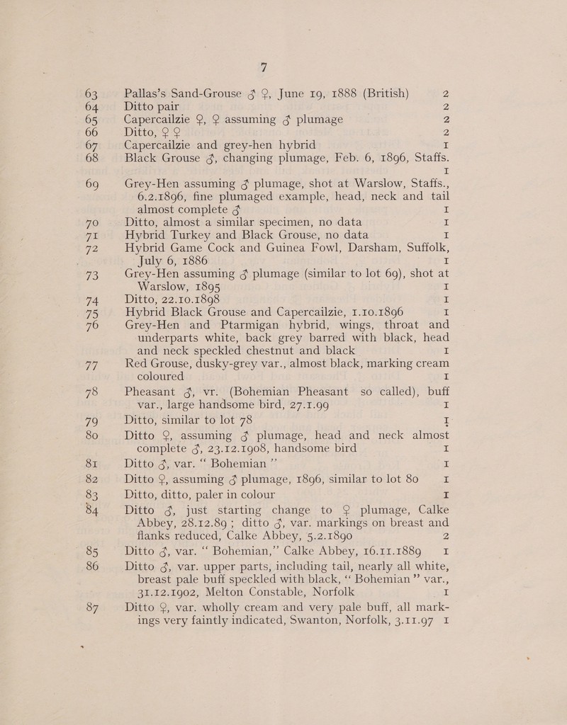Pallas’s Sand-Grouse ¢ 2, June 19, 1888 (British) Ditto pair Capercailzie 9, 9 assuming ¢ plumage Ditto, O'9 Capercailzie and grey-hen hybrid Black Grouse ¢, changing plumage, Feb. 6, 1896, Staffs. | I HNNNN Grey-Hen assuming 3 plumage, shot at Warslow, Stafts., 6.2.1896, fine plumaged example, head, neck and tail almost complete ¢ I Ditto, almost a similar specimen, no data I Hybrid Turkey and Black Grouse, no data I Hybrid Game Cock and Guinea Fowl, Darsham, Suffolk, July 6, 1886 Warslow, 1895 i Ditto, 22.10.1898 i Hybrid Black Grouse and Capercailzie, 1.10.1896 ff Grey-Hen and Ptarmigan hybrid, wings, throat and underparts white, back grey barred with black, head and neck speckled chestnut and black | I Red Grouse, dusky-grey var., almost black, marking cream coloured at Pheasant 4, vr. (Bohemian Pheasant so called), buff _ var., large handsome bird, 27.1.99 | I Ditto, ‘Gini? to lot 78 i Ditto 9, assuming ¢ plumage, head and neck almost complete 3g, 23.12.1908, handsome bird i Ditto 3, var. “’ Bohemian ”’ I Ditto 9, assuming ¢ plumage, 1896, similar to lot 80 I Ditto, ditto, paler in colour I Ditto g, just starting change to @ plumage, Calke Abbey, 28.12.89 ; ditto 3, var. markings on breast and flanks reduced, Calke Abbey, 5.2.1890 2 Ditto g, var. ‘‘ Bohemian,”’ Calke Abbey, 16.11.1889 1 Ditto g, var. upper parts, including tail, nearly all white, breast pale buff speckled with black, ‘‘ Bohemian ” var., 31.12.1902, Melton Constable, Norfolk I Ditto 9, var. wholly cream and very pale buff, all mark- ings very faintly indicated, Swanton, Norfolk, 21107