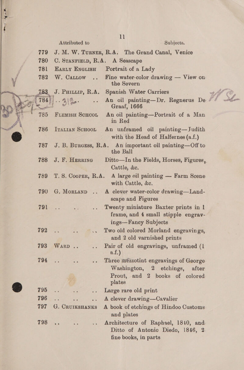  779 780 781 782 Attributed to 11 Subjects. Ear.ty ENGLISH W. CALLow 788 789 790 791 792 793 794 795 796 197 798 F iA FLEMISH SCHCOL ITALIAN SCHOOL Portrait of a Lady Fine water-color drawing — View on the Severn Spanish Water Carriers Graaf, 1666 An oil painting—Portrait of a Man in Red An unframed oi! painting—Judith with the Head of Halfernes (a.f.) J. F. Herrine the Ball Cattle, &amp;e. G, MorLAND WARD .. G. CRUIKSHANKS with Cattle, &amp;c. A clever water-color drawing—Land- scape and Figures Twenty miniature Baxter prints in | ings—Fancy Subjects Two old colored Morland engravings, and 2 old varnished prints a old engravings, unframed ( a Three mézzotint engravings of George Washington, 2 etchings, after Prout, and 2 books of colored plates Large rare old print A clever drawing—Cavalier A book of etchings of Hindoo Customs and plates fine books, in parts