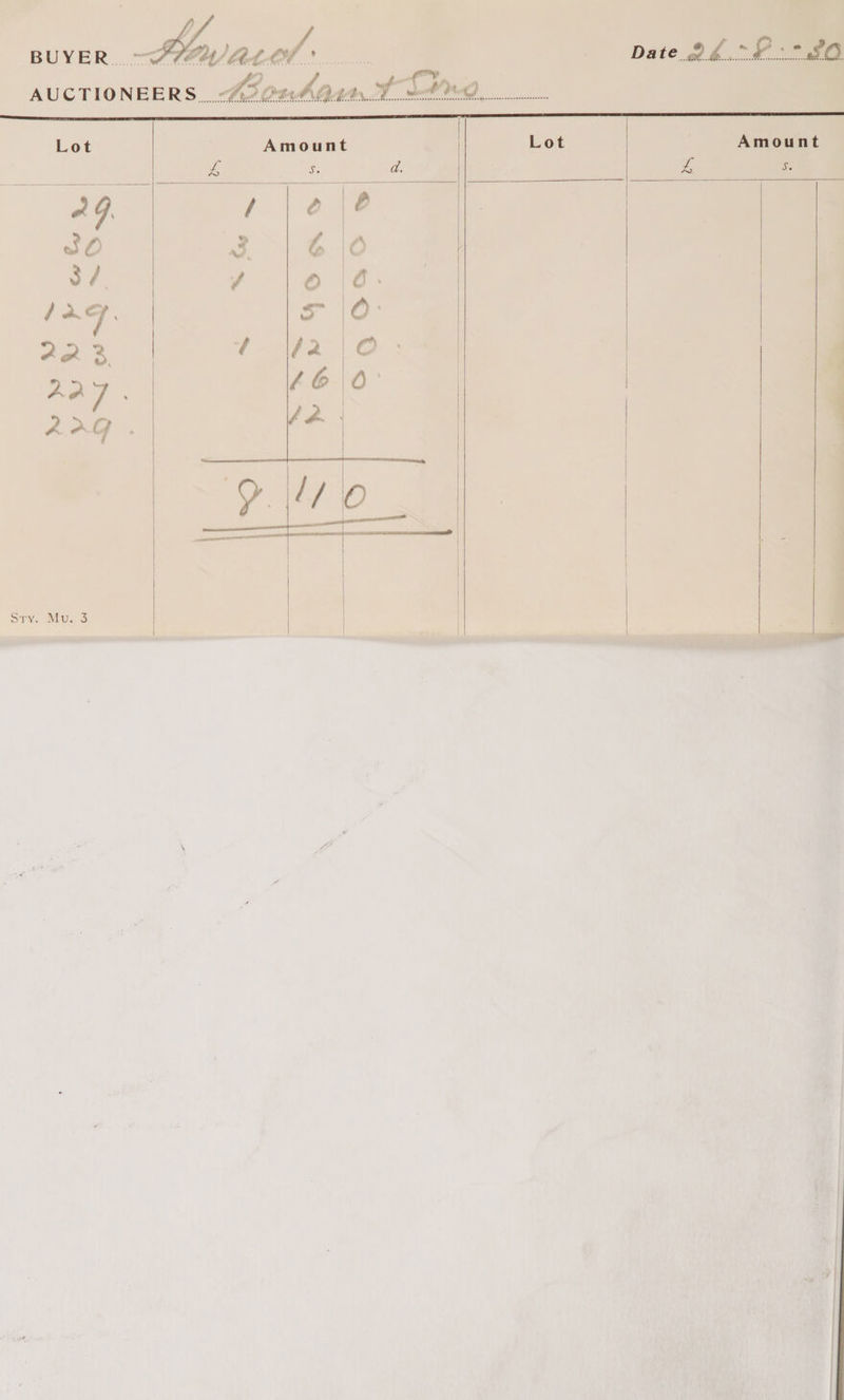 Date Qh. SO    (ae LM. eee ee AUCTIONEERS opi pwddgs amen Lot Amount Lot Amount L ANE da. Zz. oo   2G | a bs f 1.   SO 37. v O “er Rowe k a AR 3. ¢ |\42 10 (60 Ve ey       Save Nis oS)
