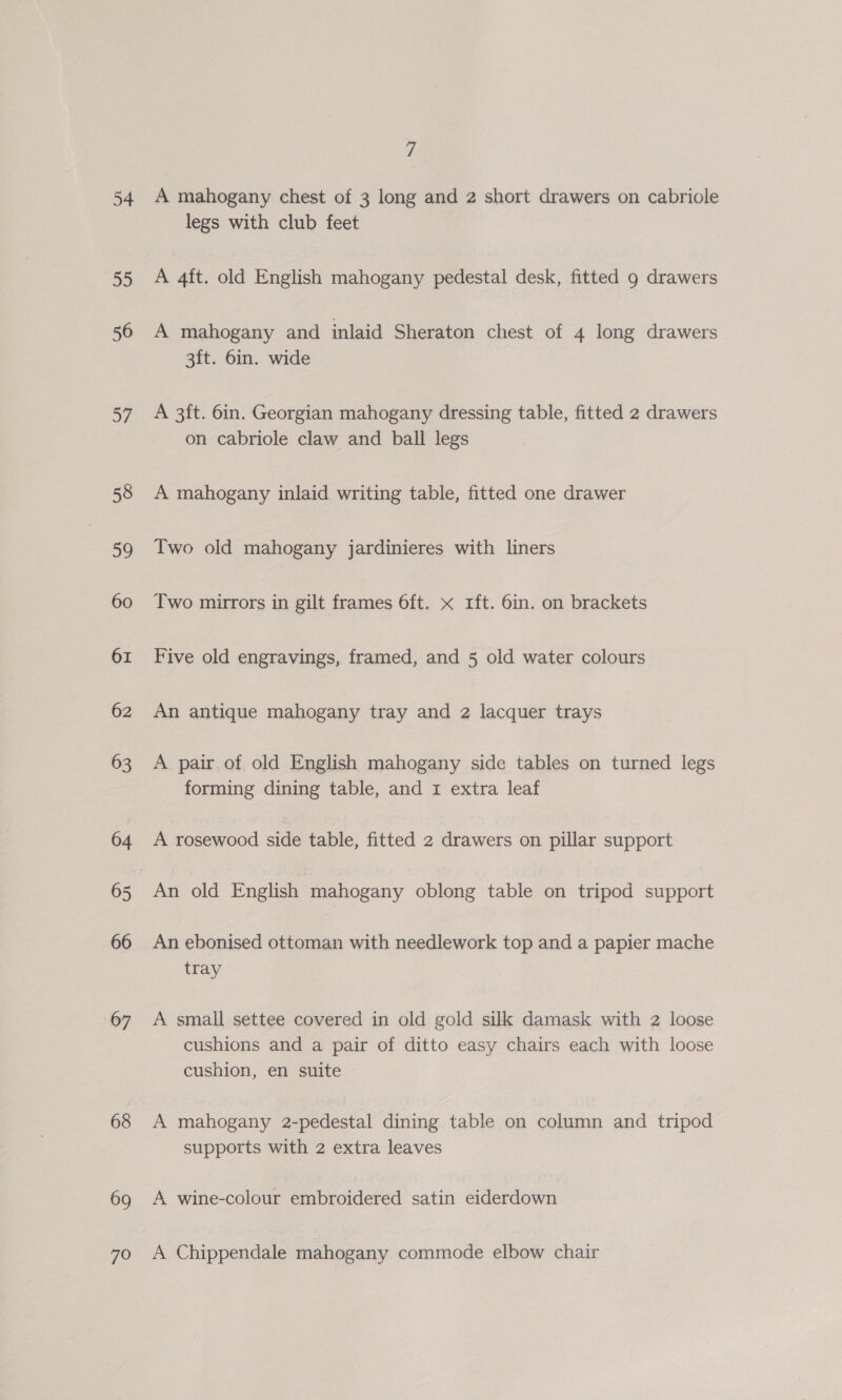 54 55 56 a7 58 59 60 61 62 63 64 65 66 67 68 69 70 7 A mahogany chest of 3 long and 2 short drawers on cabriole legs with club feet A 4ft. old English mahogany pedestal desk, fitted 9 drawers A mahogany and inlaid Sheraton chest of 4 long drawers 3ft. 6in. wide A 3ft. 6in. Georgian mahogany dressing table, fitted 2 drawers on cabriole claw and ball legs A mahogany inlaid writing table, fitted one drawer Two old mahogany jardinieres with liners Two mirrors in gilt frames Oft. x 1ft. 6in. on brackets Five old engravings, framed, and 5 old water colours An antique mahogany tray and 2 lacquer trays A pair of old English mahogany side tables on turned legs forming dining table, and 1 extra leaf A rosewood side table, fitted 2 drawers on pillar support An old English mahogany oblong table on tripod support An ebonised ottoman with needlework top and a papier mache tray A small settee covered in old gold silk damask with 2 loose cushions and a pair of ditto easy chairs each with loose cushion, en suite A mahogany 2-pedestal dining table on column and tripod supports with 2 extra leaves A wine-colour embroidered satin eiderdown A Chippendale mahogany commode elbow chair