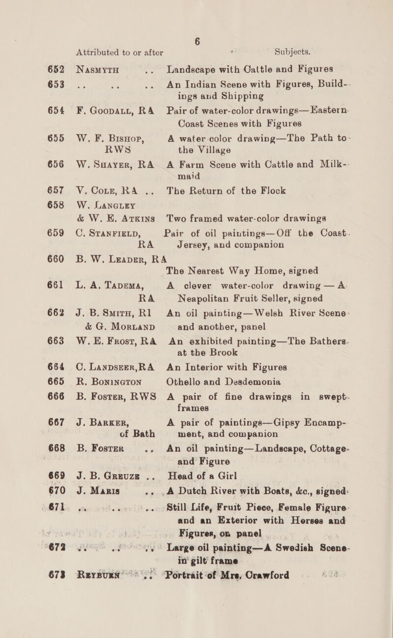 652 653 654 655 656 657 658 659 660 661 662 663 664 665 666 667 668 669 670 673 NAsMYTH F. Goopaui, RA W. F. Bisnop, RWS W. Saayer, RA VY, Conn, R Ain: W. LANGLEY &amp; W. EK, ATKINS C, STANFIELD, RA Subjects. Landscape with Oattle and Figures An Indian Scene with Figures, Build-- ings and Shipping Pair of water-color drawings— Hastern. Coast Scenes with Figures A water-color drawing—The Path to- the Village A Farm Scene with Cattle and Muilk-- maid The Return of the Flock Two framed water-color drawings Pair of oil paintings—Off the Coast. Jersey, and companion L. A, Tapema, RA J. B. Smiru, Rl &amp; G. MorLanp W.E. Frost, RA C, Lanpszeer,RA R. Bonineton B. Foster, RWS J. BARKER, of Bath B. Foster __ J.B. Greuze te J. Maris pia The Nearest Way Home, signed A clever water-color drawing — A: Neapolitan Fruit Seller, signed An oil painting— Welsh River Scene: and another, panel An exhibited painting—The Bathers. at the Brook An Interior with Figures Othello and Desdemonia A pair of fine drawings in swept. frames A pair of paintings—Gipsy Encamp-. ment, and companion An oil beineing= specs, Cottage- and Figure and an Exterior with Horses and . Figures, on panel. __. Lag oil painting—A Swedish soak in’ gilt’ frame