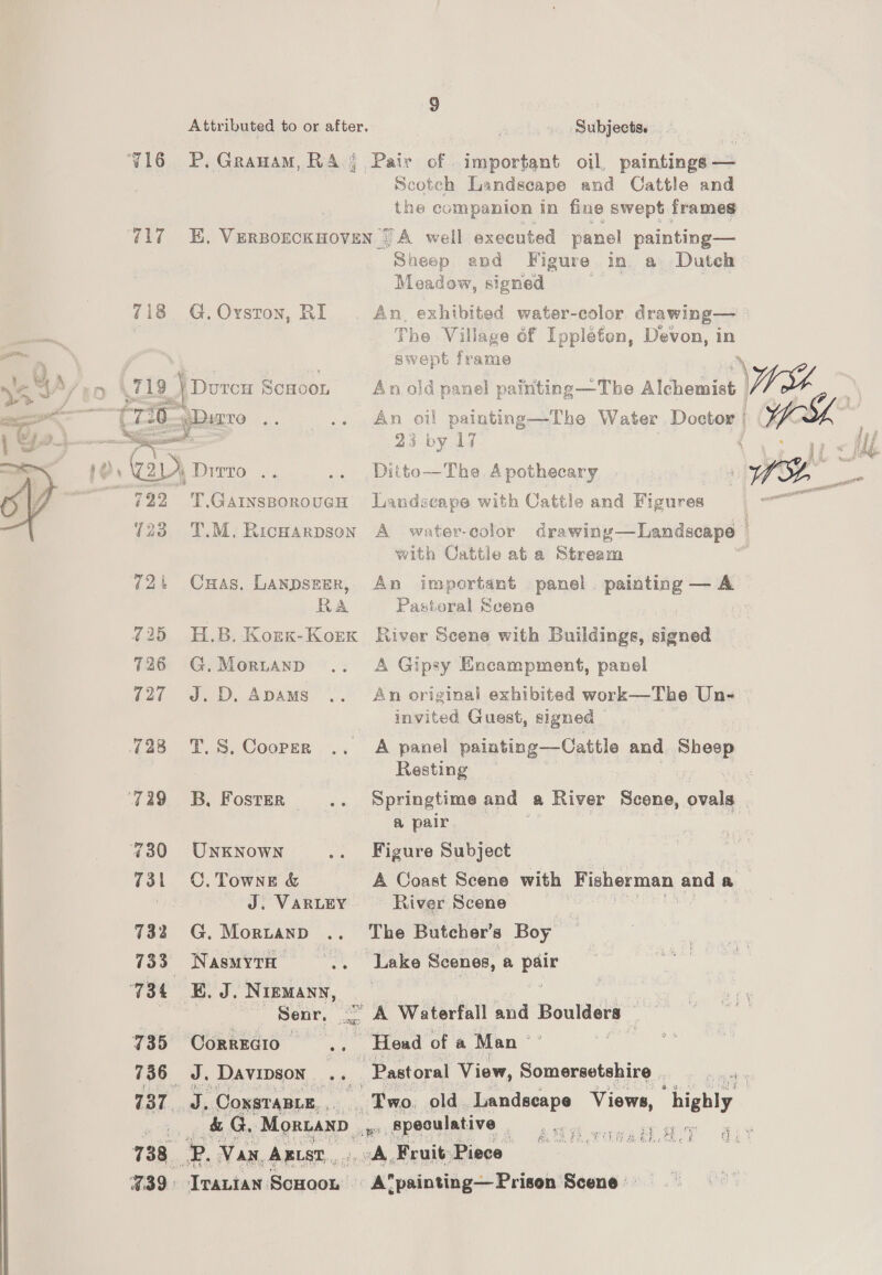 Y16 P.Granam, RA { Pair of important oil, paintings — Scotch Landscape and Cattle and the companion in fine swept frames 717. E. VerBorckHoven 7A well executed panel painting — Sheep and Figure in a Dutch Meadow, signed aaey | 718 G,Oyston, RI An exhibited water-color drawing— | The Village 6f Ippleten, Devon, in swept frame . nV, . 02 \ Doren SCHOOL An old panel painting—The Achat aN ae. T36- gRerro .. .. An oil painting—The Water Doctor : YS. Tem Set 23 by 17 . ps BD Ditto .. are Ditto—The Apothecary tf Zt, a 22 vis T.GainsporoueH Landscape with Cattle and Figures  93 T.M. Ricnarpson A water-color drawing—Landscape — with Cattle at a Stream 72% Cuas, Lanpsser, An important panel. painting —-A RA Pastoral Seene 725 H.B.Korx-Korex River Scene with Buildings, pied 726 G.Morztanp .. &lt;A Gipsy Encampment, panel 727 J.D. ApamMs .. An original exhibited work—The Un-~ invited Guest, signed 728 %QT.S.Cooper .. A panel painting—Cattle and Sheeg Resting ‘739 ~=2B, Foster .. Springtime and a River Scene, als , a pair 730 UNKNowN .. Figure Subject 73L) ©. Towne &amp; A Coast Scene with Fisherman and a J. VARLEY River Scene 732 G,.Mortanp .. The Butcher’s Boy 733 NasmyrH .. Lake Scenes, a pa 73t KE. J. Niemann, | | Senr, .. A Waterfall and Boulders — 735 Correcio .. Head of a Man — 736 | J. Davipson- 3 . | Pastoral View, Somersetshire . 737. nm CoxsraBLe, . a Two. old. Landscape Views, ais &amp; G, Moreaxp niet speculative . 738 P. Van. ARLST, oA Fruit: Piece | 739° Iranian: Caaant ink! panty? rieeh! Scene | BAG aN woepar a gop Aa Ce a ny a He TY BIE ORs thy