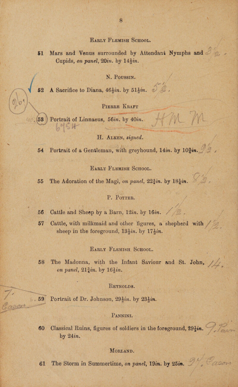 BARLY FLEMISH ScHoon. 51 Mars wail Venus surrounded by Attendant Nymphs and - $2 A Sacrifice to Diana, 464in. by 51din. oy fe, PIERRE anaes eight ee Aa Ninel salsa sceilike - eres, & hat a 9 ban ‘ a LSE id gee ran : Ta, inka) atte ae es Fines Bee rN ge oat. oot core mes We H. ALKEN, signed. | Harty Fiemisa ScHoou. 55 The Adoration of the Magi, on panel, 223in. by 18}in. ae Dyerun. 56 Cattle and Sheep by a Barn, 12in. by 16in. 7 /2 . sheep in the foreground, 184in. by 174in. Harty Firmish ScHoot. on , panel, 213in. by 163in. » REYNOLDS. PANNINI. Ines a 24in. 3 Moruanp. 61 The Storm in Summertime, on panel, 19in. by 25in. oy ‘