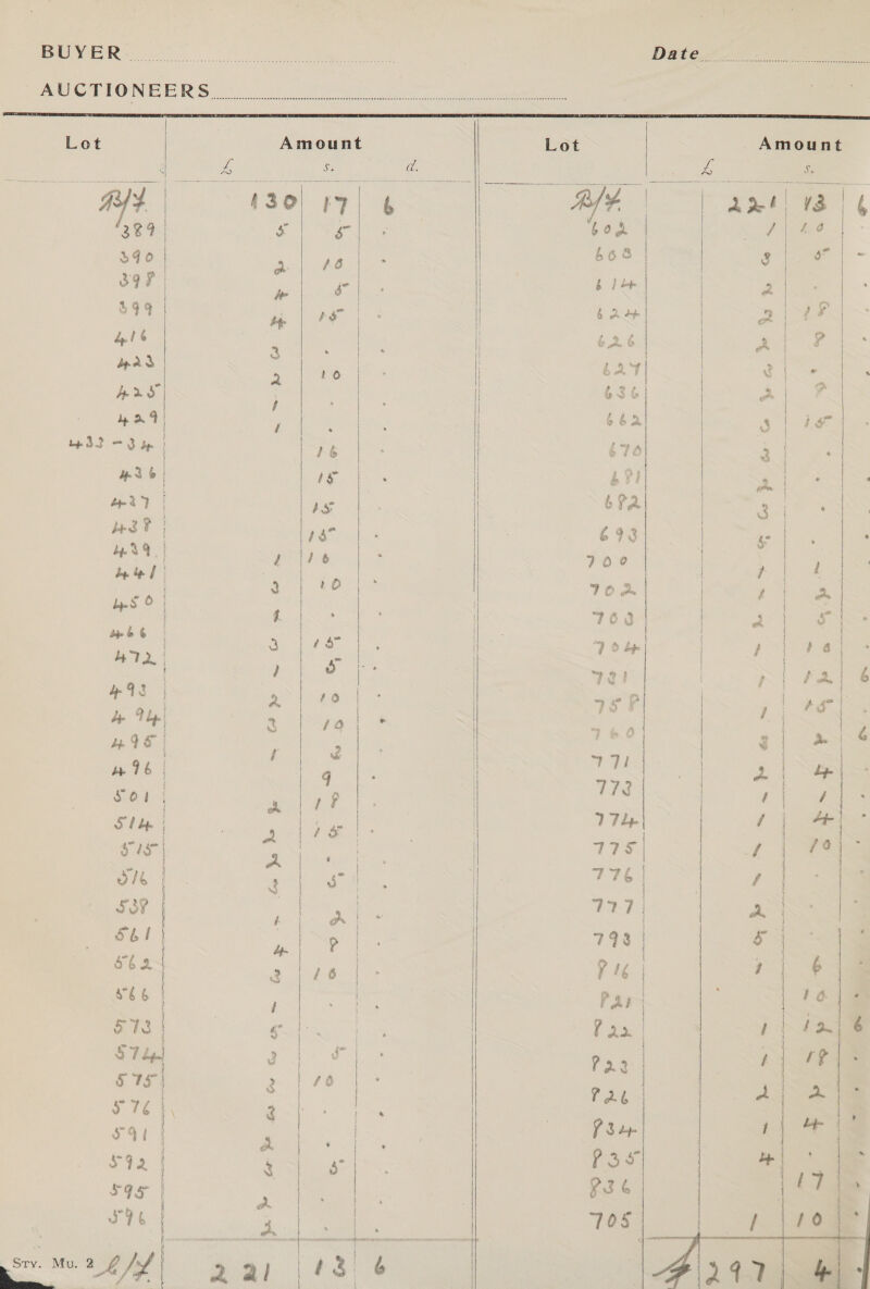                   2 DN Se a mm CG aa Date. POS ITO BERG 2).00). to NEL: oie a ace Lot Amount Lot Amount ae) i eee ee ee nies ae | Sa ee) Rit 130] 17 | 6 44 Ax! 13 | 6 329 Mite gs bod a sae $40 Py ee: | 668 8 | a 39g7 i ic b Lee | a : $949 be rs” 6 A df a a 4.16 ‘ Aon | &amp; 2 ¢ Pee pad vr | L241 r ug a F F ‘ . &amp; &amp; ah J ig” 33 = 3 dp | rg ; 674 | 2 | &lt; Hib) 1s bY! es wey | Ms OFA. eee bed? } 1a” £93 - | - 4X9 | ree pr 0 &lt; bee | 3 oe Bee ahs : 2 ro 70 2 te te rt 76a | a | o a o Sees ree | B72 | 3 Re 7 o | POS an ) o | 721 | | SS Pa! 6 ei | 2 ro 75 F | esl. Oye 2 jo -* - | aK . | é o | ian 3 | aha / 2 771 ! = | 76 : q | _ a2 | Sar | pea ae is a a } * j SUK wares 774 / | ag cis 2 ! ; Pa Se f | re oye ais , S 776 | fj | 5 \, | oar oe 4 Se a | ae we ie 4 3116 | Pig ‘i “ee | | , sb 6 | | Pas | ay $7, as Oe | | 571573 . fe fas : fy | i &gt; G . £76 | eo ti Rul sai} | | 73 14 oe oy 2 595 | ey | eae Ne a “A f a } citi SS |  