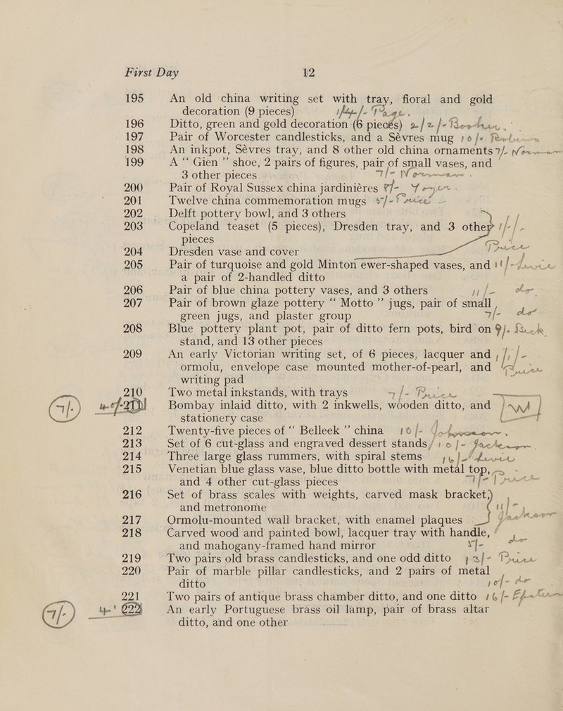 195 196 197 198 199 200 201 202 204 205 207 208 An old china writing set yes Vay fioral and gold decoration (9 pieces) su af ‘ Ditto, green and gold decwaauices (6 piecés) 2 o/z 2 f-13 doen . Pair of Worcester candlesticks, and a Sévres mug 16 /+. fetes An inkpot, Sévres tray, and 8 other old china ornaments 7/- oe A ‘““Gien’’” shoe;'2 ‘pairs of poy pair of small vases, and 3 other pieces. &gt; Tle Noa Pair of Royal Sussex china sieainibves Pf Yoqe Twelve china commemoration mugs 97/-f &lt;e* te Delft pottery bowl, and 3 others | 3 f Copeland teaset (5 pieces), Dresden tray, and 3 3 1]. | pieces | Dresden vase and cover Pair of turquoise and gold Minton ewer- shaped” vases, and !! | - a pair of 2-handled ditto Pair of blue china pottery vases, and 3 others 7 gif a Pair of brown glaze pottery “ Motto ’”’ jugs, pair of ine | green jugs, and plaster group = eae She ae stand, and 13 other pieces An early Victorian writing set, of 6 pieces, lacquer and , /; is writing pad / stationery case Twenty-five pieces of ‘‘ Belleek ” china 10 /- Jo Lowe Set of 6 cut-glass and engraved dessert stands / 1o)- |~ fachene _ Three large glass rummers, with spiral stems le 3! SOO Venetian blue glass vase, blue ditto bottle with met ] PEP : j= ro Ae ee and 4 other cut-glass pieces Set of brass scales with weights, carved mask bracket; and metronome y y) a Ormolu-mounted wall bracket, with enamel plaques eo Carved wood and painted bowl, lacquer tray with pare Ss and mahogany-framed hand mirror Y &lt; Two pairs old brass candlesticks, and one odd ditto a “ (pore ws ditto 1 Oe Two pairs of antique pias chamber ditto, and one ditto 16 /- E/- An early Portuguese brass oil lamp, pair of brass altar ditto, and one other — oF