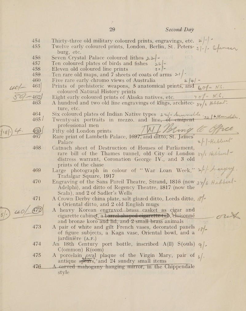 - WwW 474 475 29 Second Day Thirty-three old military coloured prints, engravings, etc. 2 | Ay? Twelve early coloured prints, London, Berlin, St. Peters- . ). burg, etc. Seven Crystal Palace coloured lithos 2.2] - Ten coloured plates of birds and fishes &gt;. Eleven old coloured line prints a Five rare early chromo views of Australia 2 Jip] - ety Prints of prehistoric weapons, 5 anatomical ee put ts yf = Wie coloured Natural History prints ee ee Eight early coloured prints of Alaska natives, etc vop&gt; NS A hundred and two old line engravings of Kings, architec- , 3 / “lhe. tube; Etc. Six coloured plates of Indian Native types 212/+ Avewt&amp; ‘a2. | MAb. Twenty-six portraits in mezzo. and lines 5a sab Matrelalr.  rofessional men at Lh? F ifty old London prints f Ai / SPt Leo J ” Gf nail = Rare print of Lambeth Palace, 1697 itto; St. James’ ED veh Palace % ' Ha htaant Catnach sheet of Destruction of Houses of Parliament, ; | vant, rare bill of the Thames tunnel, old City of London ayft Atbteet™ distress warrant, Coronation George IV., and 3 old prints of the chase , pp rear Large photograph in colour of ‘War &gt;Loan Week,’ 2/-/4rwye? . Trafalgar Square, 1917 er ar Engraving of the Sans Pareil Theatre, ‘Strand, 1816 (now 34 a} ¢ be Avecd = Adelphi), and ditto of Regency Theatre, 1817 (now the / Scala), and 2 of Sadler’s Wells ies: A Crown Derby china plate, salt glazed ditto, Leeds ditto, sff- 4 Oriental ditto, and 2 old English mugs A heavy Korean. engtaved- ‘brass casket_as cigar and cigarette cabinet, a-_bazrelesheped=ergarettt tub, cloisonné sh ar OUeK and bronze koro ani idan Sema bras’ animals A pair of white and gilt French vases, decorated panels if of figure subjects, a Kaga vase, Oriental bowl, and a jardiniére (A.F.) An 18th Century port bottle, inscribed A(Il) S(ouls) q/- C(ommon) R(oom) A porcelain, oval plaque of the Virgin Mary, pair of , / antique spears,’ and 24 sundry small items   style
