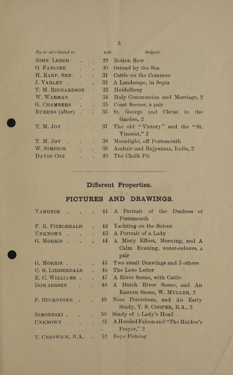 JOHN LEECH O. FANGIER H. EARP, SEN. J. VARLEY-. T. M. RICHARDSON W. WARMAN G. CHAMBERS RUBENS (after) T. M. Joy LM avOY W. SIMPSON | DAVID Cox Rotten Row Ostend by the Sea Cattle on the Common A Landscape, in Sepia Heidelberg Holy Communion and Marriage, 2 Coast Scenes, a pair St. George and Christ in the Garden, 2 The old “Victory”? and the “St. Vincent,” 2 Moonlight, off Portsmouth Ambair and Rajputana, India, 2 The Chalk Pit  VANDYCK Re FITZGERALD UNKNOWN G. MORRIS . G. MORRIS . C. S. LIDDERDALE EK. C. WILLIAMS . DOM AERSEN F. BUCKSTONE SIMONESKI . UNKNOWN 42 43 44 4b A Portrait of the Duchess of Portsmouth Yachting on the Solent A Portrait of a Lady A Misty Effect, Morning, and A Calm Evening, water-colours, a pair Two small Drawings and 3 others The Love Letter A River Scene, with Cattle A Dutch River Scene, and An Eastern Scene, W. MULLER, 2 Near Petersham, and An Early - Study, T. S. CoopER, R.A., 2 Study of a Lady’s Head A Hooded Falconand “The Maiden’s Prayer,” 2 Boys Fishing