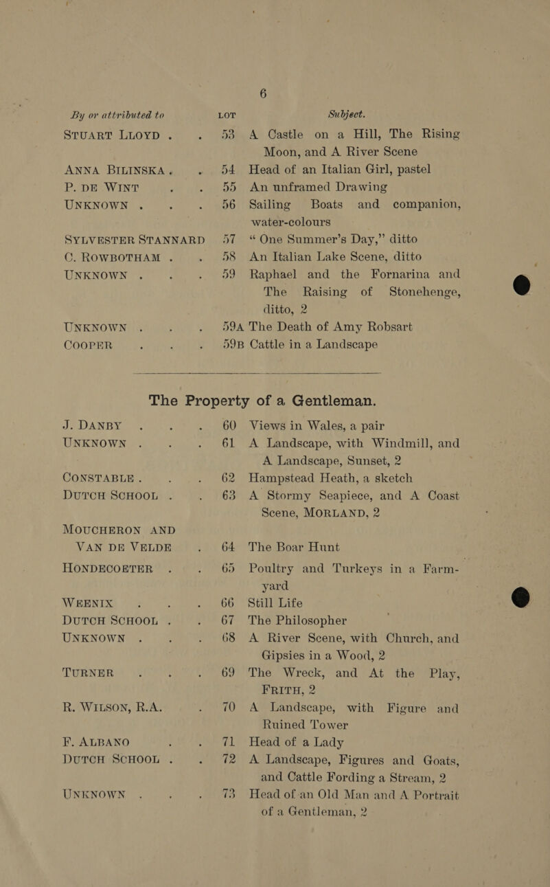 STUART LLOYD . ANNA BILINSKA, P. DE WINT UNKNOWN SYLVESTER STANNARD C. ROWBOTHAM . UNKNOWN UNKNOWN COOPER A Castle on a Hill, The Rising Moon, and A River Scene Head of an Italian Girl, pastel An unframed Drawing Sailing Boats and companion, water-colours “ One Summer’s Day,” ditto An Italian Lake Scene, ditto Raphael and the Fornarina and The Raising of Stonehenge, ditto, 2   J. DANBY UNKNOWN CONSTABLE . DUTCH SCHOOL MOUCHERON AND VAN DE VELDE HONDECOETER W EENIX DUTCH SCHOOL UNKNOWN TURNER R. WILSON, R.A. F. ALBANO DUTCH SCHOOL . UNKNOWN 60 Views in Wales, a pair A Landscape, with Windmill, and A Landscape, Sunset, 2 Hampstead Heath, a sketch A Stormy Seapiece, and A Coast Scene, MORLAND, 2 The Boar Hunt Poultry and Turkeys in a Farm- yard Still Life The Philosopher A River Scene, with Church, and Gipsies in a Wood, 2 The Wreck, and At the Play, FRITH, 2 A Landscape, with Figure and Ruined Tower Head of a Lady A Landscape, Figures and Goats, and Cattle Fording a Stream, 2 Head of-an Old Man and A Portrait of a Gentleman, 2