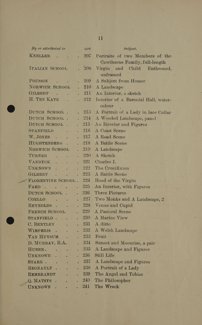 KNELLER ITALIAN SCHOOL POUSSIN NORWICH SCHOOL GILBERT H. TEN KATE DUTCH SCHOOL . DUTCH SCHOOL . DUTCH SCHOOL . STANFIELD W. JONES HUGHTENBERG NORWICH SCHOOL TURNER VANDYCK UNKNOWN - GILBERT FAED DUTCH SCHOOL COELLO REYNOLDS FRENCH SCHOOL STANFIELD . C. BENTLEY WIMPERIS VAN HuYSUM D. MURRAY, R.A. HUBER. UNKNOWN STARK . REGNAULT . REMBRANDT ,Q. MATSYS = 5 vo iss 1 DDO dD DO TW DO W W DD DW PO O59 OO -O9 “tho OF 22°49 Hm OF DD RH OOK = Qo Se Or bo Oo “i 11 Portraits of two Members of the Cawthorne Family, full-length and Child lEnthroned, unframed A Subject from Homer A Landscape An Interior, a sketch Interior of a Baronial Hall, water- Virgin colour A Portrait of a Lady in lace Collar A. Wooded Landscape, panel An Interior and Figures A Coast Scene A Road Scene A Battle Scene A Landscape A Sketch Charles I. The Crucifixion A Battle Scene Head of the Virgin An Interior, with Figures Three Pictures Two Monks and A Landscape, 2 Venus and Cupid A Pastoral Scene A Marine View A ditto A Welsh Landscape Fruit Sunset and Moonrise, a pair A Landscape and Figures Still Life A Landscape and Figures A Portrait of a Lady The Angel and Tobias The Philosopher The Wreck
