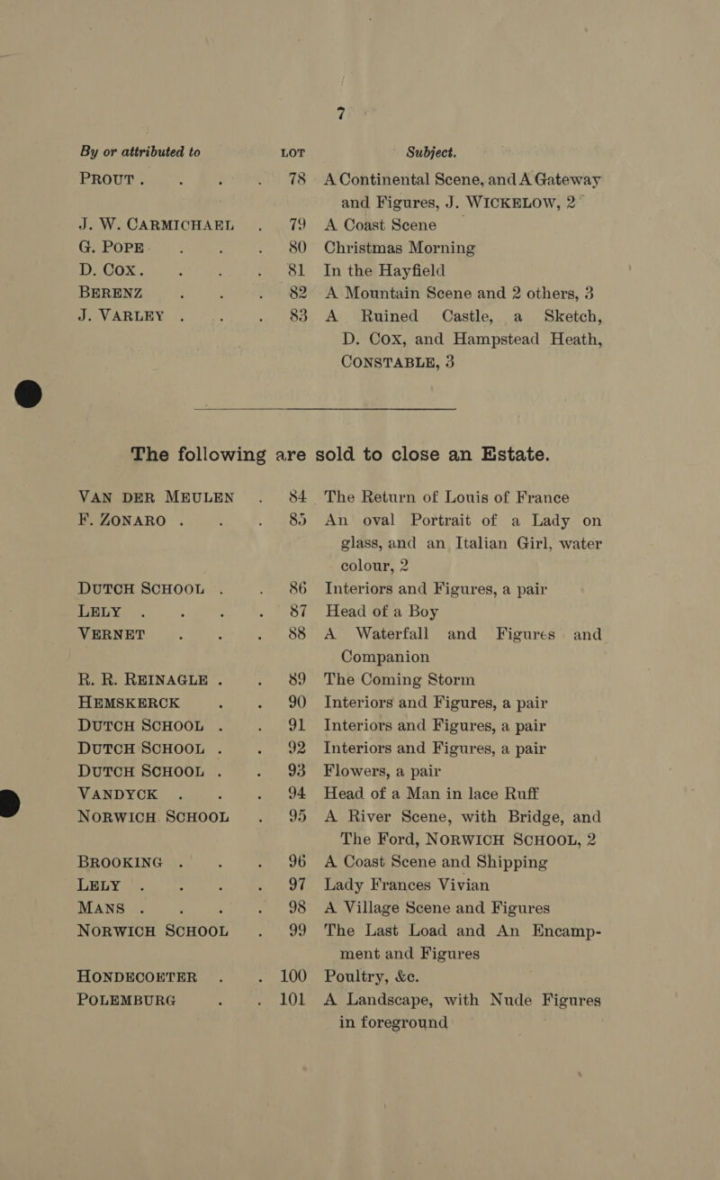 PROUT. J. W. CARMICHAEL G. POPE. D. Cox. BERENZ J. VARLEY  82 83 VAN DER MEULEN F. ZONARO DUTCH SCHOOL LELY VERNET R. R. REINAGLE . HEMSKERCK DUTCH SCHOOL . DUTCH SCHOOL . DUTCH SCHOOL . VANDYCK NORWICH. SCHOOL BROOKING LELY MANS ‘ NORWICH SCHOOL HONDECOETER POLEMBURG 80 88 100 101 A Continental Scene, and A Gateway and Figures, J. WICKELOW, 2° A Coast Scene _ Christmas Morning In the Hayfield A Mountain Scene and 2 others, 3 A Ruined Castle, a Sketch, D. Cox, and Hampstead Heath, CONSTABLE, 3 The Return of Louis of France An oval Portrait of a Lady on glass, and an Italian Girl, water colour, 2 Interiors and Figures, a pair Head of a Boy A Waterfall Companion The Coming Storm and Figures and Interiors and Figures, a pair Interiors and Figures, a pair Interiors and Figures, a pair Flowers, a pair Head of a Man in lace Ruff A River Scene, with Bridge, and The Ford, NORWICH SCHOOL, 2 A Coast Scene and Shipping Lady Frances Vivian A Village Scene and Figures The Last Load and An Encamp- ment and Figures Poultry, Xe. A Landscape, with Nude Figures in foreground