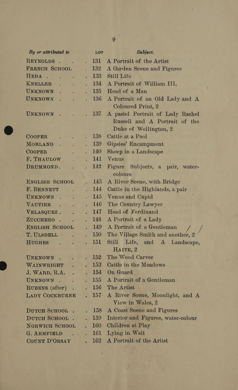 REYNOLDS . FRENCH SCHOOL HEDA . KNELLER UNKNOWN UNKNOWN UNKNOWN COOPER MORLAND COOPER EF. THAULOW . DRUMMOND. ENGLISH SCHOOL F. BENNETT UNKNOWN VAUTIER VELASQUEZ . ZUCCHERO . ENGLISH SCHOOL T. ULSDELL HUGHES UNKNOWN WAINWRIGHT J. WARD, 'R.A. UNKNOWN RUBENS (after) LADY COCKBURNE DUTCH SCHOOL DUTCH SCHOOL . NORWICH SCHOOL G. ARMFIELD CounT D’ORSAY A Portrait of the Artist A Garden Scene and Figures Still Life A Portrait of William ITI. Head of a Man A Portrait of an Old Lady and A Coloured Print, 2 A pastel Portrait of Lady Rachel Russell and A Portrait of the Duke of Wellington, 2 Cattle at a Pool Gipsies’ Encampment Sheep in a Landscape Venus Subjects, a pair, water- colours A River Scene, with Bridge Cattle in the Highlands, a pair Venus and Cupid The Country Lawyer Head of Ferdinand A Portrait of a Lady A Portrait of a Gentleman / The Village Smith and another, 2 Still Life, and <A Landscape, HAITE, 2 The Wood Carver Cattle in the Meadows On Guard A Portrait of a Gentleman The Artist A River Scene, Moonlight, and A View in Wales, 2 A Coast Scene and Figures Interior and Figures, water-colour Children at Play Lying in Wait A Portrait of the Artist