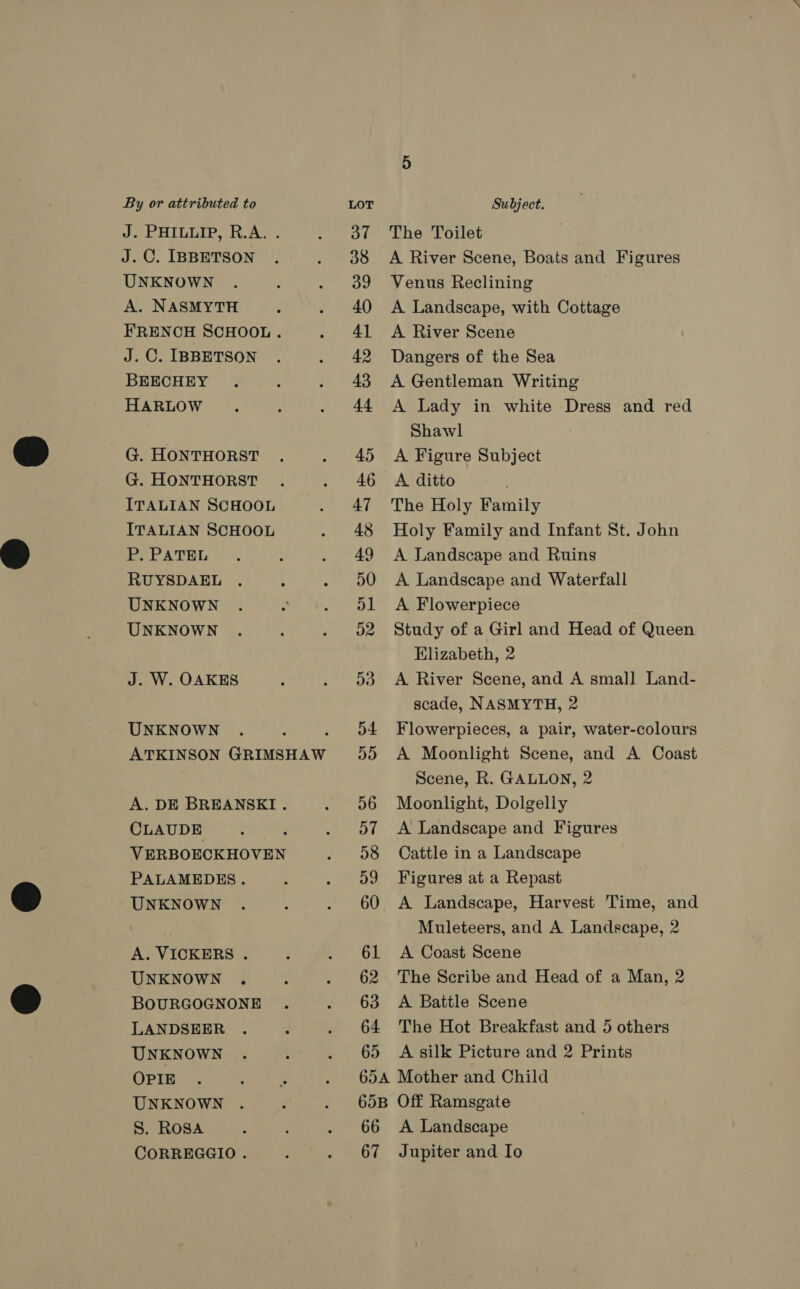 J. PHILLIP, R.A. . J. C. IBBETSON UNKNOWN A. NASMYTH FRENCH SCHOOL . J. C. IBBETSON BEECHEY HARLOW G. HONTHORST G. HONTHORST ITALIAN SCHOOL ITALIAN SCHOOL P. PATEL RUYSDAEL UNKNOWN UNKNOWN J. W. OAKES UNKNOWN ‘ ATKINSON GRIMSHAW A. DE BREANSKI . CLAUDE VERBOECKHOVEN PALAMEDES. UNKNOWN A. VICKERS . UNKNOWN BOURGOGNONE LANDSEER UNKNOWN OPIE UNKNOWN S. ROSA CORREGGIO . 37 38 39 40) Al 42 43 44 45 46 47 48 49 50 D1 D2 D3 54 a) 56 dT 58 a9 60 61 62 63 64 65 The Toilet A River Scene, Boats and Figures Venus Reclining A Landscape, with Cottage A River Scene Dangers of the Sea A Gentleman Writing A Lady in white Dress and red Shawl A Figure Subject A ditto The Holy Family Holy Family and Infant St. John A Landscape and Ruins A Landscape and Waterfall A Flowerpiece Study of a Girl and Head of Queen Elizabeth, 2 A River Scene, and A small Land- scade, NASMYTH, 2 Flowerpieces, a pair, water-colours A Moonlight Scene, and A Coast Scene, R. GALLON, 2 Moonlight, Dolgelly A Landscape and Figures Cattle in a Landscape Figures at a Repast A Landscape, Harvest Time, and Muleteers, and A Landscape, 2 A Coast Scene The Scribe and Head of a Man, 2 A Battle Scene The Hot Breakfast and 5 others A silk Picture and 2 Prints 66 67 A Landscape Jupiter and Io