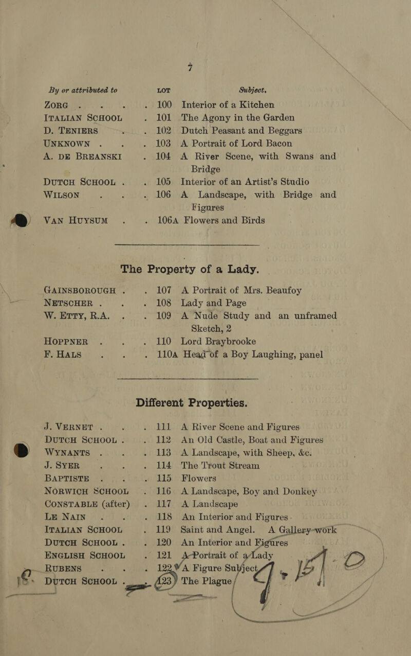 Nb By or attributed to LOT Subject, ZORG . ‘ ; . 100 Interior of a Kitchen ITALIAN SCHOOL . 101 The Agony in the Garden D. TENIERS . . 102 Dutch Peasant and Beggars UNKNOWN . i . 103 A Portrait of Lord Bacon A. DE BREANSKI . 104 A River Scene, with Swans and . Bridge DuTCH SCHOOL . . 105 Interior of an Artist’s Studio WILSON ; . 106 A Landscape, with Bridge and Figures > VAN HvuUYsSUM . . 106A Flowers and Birds The Property of a Lady. GAINSBOROUGH . . 107 A Portrait of Mrs. Beaufoy NETSCHER . ; . 108 Lady and Page W. Erty, R.A. . . 109 A Nude Study and an unframed Sketch, 2 } HOPPNER . ‘ . 110 Lord Braybrooke F. HALS : : . 110A Head of a Boy Laughing, panel Different Properties. J. VERNET . : . lll A River Scene and Figures ~ DuTCcH SCHOOL . . 112 An Old Castle, Boat and Figures : WYNANTS . : . 113 A Landscape, with Sheep, &amp;c. J. SYER: .. 4 . 114 The Trout Stream BAPTISTE . y . 115 Flowers NORWICH SCHOOL . 116 A Landscape, Boy and Donkey CONSTABLE (after) . 117 A Landscape LE NAIN. ; . 118 An Interior and Figures ITALIAN SCHOOL . 119 Saint and Angel. A Gallery-work DutcH ScHooL. . 120 An Interior and Figtires ! ENGLISH SCHOOL . 121 ortrait of a/Lady .¥, A 72 | a RUBENS : : ; 3) A Figure Subject = |: Fi eA {=~ DurcH SCHOOL .__. The Plague / é) ll ae eaelarteaidil
