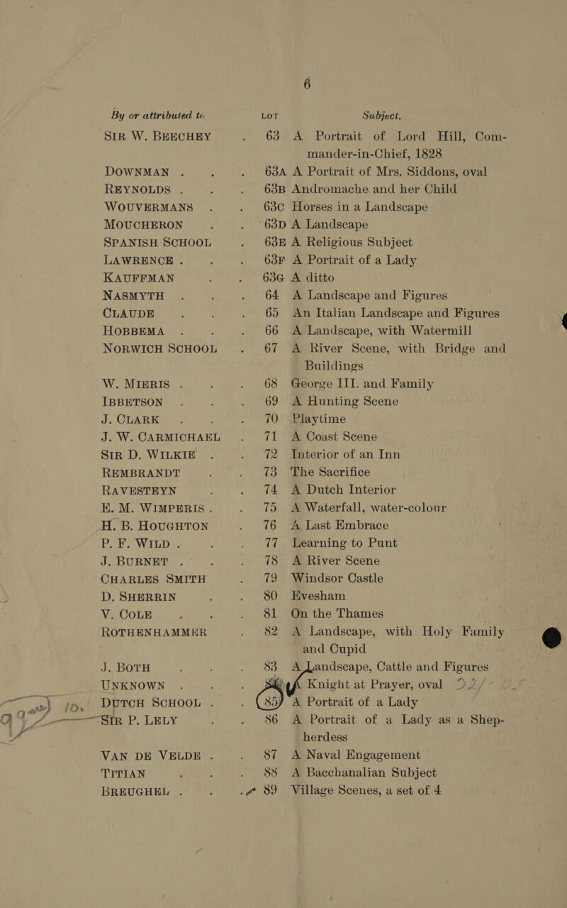 f Or DOWNMAN REYNOLDS . WOUVERMANS MOUCHERON SPANISH SCHOOL LAWRENCE . KAUFFMAN NASMYTH CLAUDE HOBBEMA W. MIERIS . IBBETSON J. CLARK Sir D. WILKIE REMBRANDT RAVESTEYN H. B. HoucurTron P. F. WILD . J. BURNET CHARLES SMITH D. SHERRIN J. BOTH UNKNOWN TITIAN BREUGHEL . 63 <A Portrait of Lord Hill, Com- mander-in-Chief, 1828 63A A Portrait of Mrs, Siddons, oval 63B Andromache and her Child 63c Horses in a Landscape 63E A Religious Subject 63F A Portrait of a Lady 63G A ditto 64 A Landscape and Figures 65 An Italian Landscape and Figures 66 A Landscape, with Watermill 67 A River Scene, with Bridge and Buildings 68 George III. and Family 69 A Hunting Scene 70 Playtime 71 A Coast Scene 72 Interior of an Inn 73 The Sacrifice 74 A Dutch Interior 75 A Waterfall, water-colour 76 A Last Embrace 77 ~Learning to Punt 78 <A River Scene 79 Windsor Castle 80 Kvesham 52. A Landscape, with Holy Family and Cupid 83. A Landscape, Cattle and Figures ony Knight at Prayer, oval © /  J A Portrait of a Lady 86 A Portrait of a Lady as a Shep- herdess 57 A Naval Engagement 88 <A Bacchanalian Subject Village Scenes, a set of 4 
