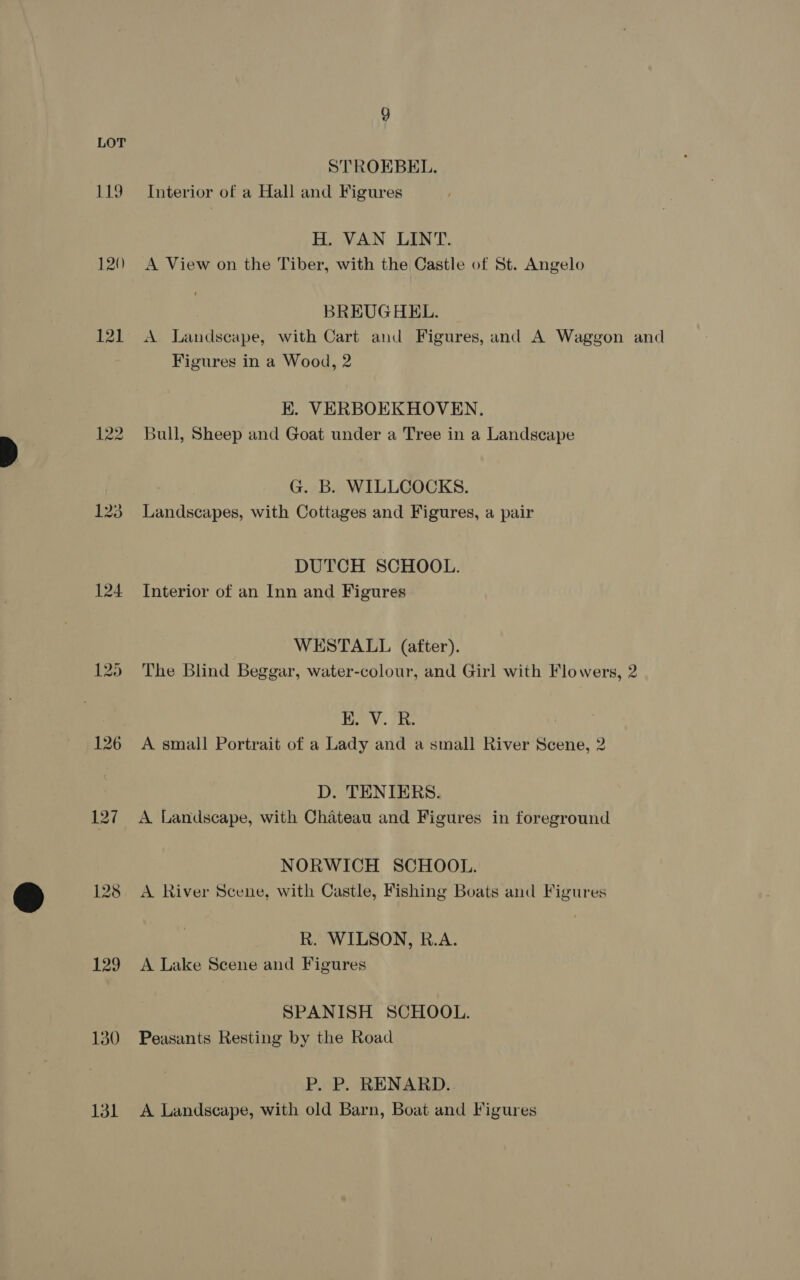 119 12() 121 122 124 126 127 128 129 130 131 STROEBEL. Interior of a Hall and Figures H. VAN LINT. A View on the Tiber, with the Castle of St. Angelo BREUGHEL. A Landscape, with Cart and Figures, and A Waggon and Figures in a Wood, 2 K. VERBOEKHOVEN. Bull, Sheep and Goat under a Tree in a Landscape G. B. WILLCOCKS. Landscapes, with Cottages and Figures, a pair DUTCH SCHOOL. Interior of an Inn and Figures WESTALL (after). The Blind Beggar, water-colour, and Girl with Flowers, 2 any. Fea A small Portrait of a Lady and a small River Scene, 2 D. TENIERS. A Landscape, with Chateau and Figures in foreground NORWICH SCHOOL. A River Scene, with Castle, Fishing Boats and Figures R. WILSON, R.A. A Lake Scene and Figures SPANISH SCHOOL. Peasants Resting by the Road P. P. RENARD. A Landscape, with old Barn, Boat and Figures