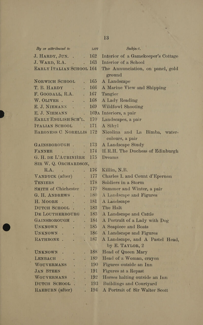 By or attributed to LOT Subject. J. HARDY, JUN. . . 162 Interior of a Gamekeeper’s Cottage JoWARD, RASH . 163 Interior of a School HARLY ITALIAN SCHOOL 164 The Annunciation, on panel, gold ground NORWICH SCHOOL. 165 A Landscape T. B. HARDY . 166 A Marine View and Shipping F. GOODALL, R.A. . 167 Tangier W. OLIVER . : . 168 <A Lady Reading K. J. NIEMANN ... . 169 Wildfowl Shooting HK. J. NIEMANN... 169A Interiors,a pair HARLY WNGLISHSCH’L. 170 Landscapes, a pair ITALIAN SCHOOL Celil caeeibyl BARONESS C. NORELLIS 172 Nicolina and La Bimba, water- colours, a pair GAINSBOROUGH . . 173 A Landscape Study FANNER : . 174 H.R.H. The Duchess of Edinburgh G. H.DE L’AUBINIERE 175 Dreams SIR W. Q. ORCHARDSON, Roles. -earo salhing N.B. VANDYCK (after) . 177 Charles I. and Count d’Epernon TENIERS . : . 178 Soldiers in a Storm SMITH of Chichester . 179 Summer and Winter, a pair G. H. ANDREWS . . 180 A Landscape and Figures H. MOORE . ; . 181 A Landscape DUTCH SCHOOL . . 182 The Halt DE LOUTHERBOURG . 183 A Landscape and Cattle GAINSBOROUGH . . 184 A Portrait of a Lady with Dog UNKNOWN . ; . 185 A Seapiece and Boats UNKNOWN . : . 186 A Landscape and Figures RATHBONE . : . 187 A Landscape, and A Pastel Head, foe by E. TAYLOR, 2 UNKNOWN . : . 188 Head of Queen Mary LENBACH . : . 189 Head of a Woman, crayon ' WOUVERMANS . . 190 Figures outside an Inn JAN STEEN ; . 191 Figures at a. Repast WOUVERMANS. . 192 Horses halting outside an Inn DUTCH SCHOOL . . 193 Buildings and Courtyard RAEBURN (after) . 194 A Portrait of Sir Walter Scott