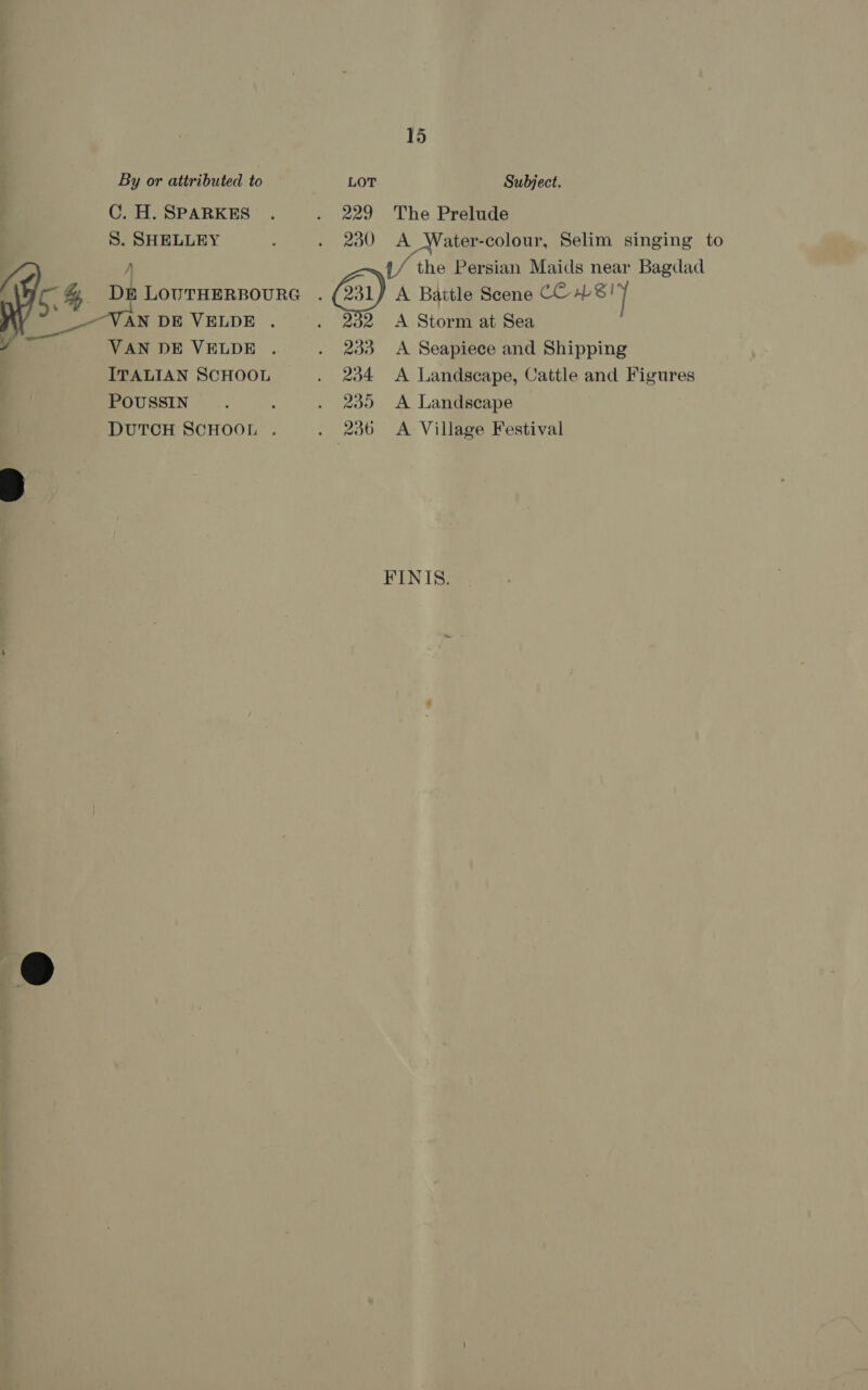 C. H. SPARKES S. SHELLEY A 4 % D&amp;E LOUTHERBOURG AY >) Van be Venpe ; y VAN DE VELDE . ITALIAN SCHOOL POUSSIN DUTCH SCHOOL . 229 233 234 230 15 The Prelude A Water-colour, Selim singing to the Persian Maids near Bagdad A Storm at Sea A Seapiece and Shipping A Landscape, Cattle and Figures A Landscape A Village Festival FINIS.