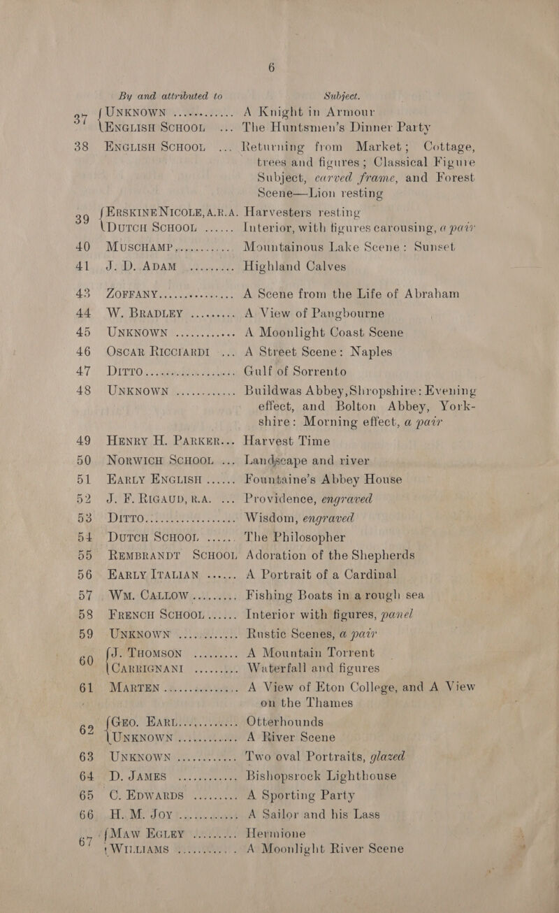 34 [UNKNOWN ...e...000.. A Knight in Armour “’ (ENGLISH ScHooL ... The Huntsmen’s Dinner Party 38 ENGLISH ScHooL ... Returning from Market; Cottage, trees and figures ; Classical Figure Subject, carved frame, and Forest Scene—Lion resting 39 f ERSKINE NICOLE, A.R.A. Harvesters resting \DurcH SCHOOL ...... Interior, with figures carousing, a parr 40) NCUSCHAMP jesus bcure) Mountainous Lake Scene: Sunset Li JAD Ad ABER on ane, Highland Calves 45 GOBEANY ca eWay cite. A Scene from the Life of Abraham 44 W. BRADLEY ......... A View of Pangbourne 45° “UNENOWN Fouss 2. iis. A Moonlight Coast Scene 46 Oscar Riccrarpi ... A Street Scene: Naples 47. DITTO Waa aitte rs adh: Gulf of Sorrento 48) ‘OINKNOWIN ten. sca! Buildwas Abbey,Shropshire: Evening effect, and Bolton Abbey, York- shire: Morning effect, a pair 49 Henry H. Parker... Harvest Time 50 Norwicu ScHooL ... Landseape and river 51 EARLY ENGLISH ...... Fountaine’s Abbey House 52 J. F. Rigaup,r.a. ... Providence, engraved SRS GF Gt WOE LAs ate LAA I Wisdom, engraved 54 Dutcu ScHoor ...... The Philosopher 55 ReMBRanpr Scuoo. Adoration of the Shepherds 56, WARLY/ ITALIAN) mas ce, A Portrait of a Cardinal Bi SW at. OALEOW yt), Wah | Fishing Boats in a rough sea 58 FRENCH SCHOOL .::... Interior with figures, pane/ 59. &gt; UR WINS oe, Rustic Scenes, @ par7 60 ie EPHOMSON |. .sittn. »'s A Mountain Torrent CARRIGNANI ......4.. Waterfall and figures Bi MARDEN 2... .sekis cys ,. A View of Eton College, and A View on the Thames 6° ee HAR EAR Otterhounds PE URS EN ENT Tal be Le RE A River Scene 65/20 NRNOW Nts tae eee Two oval Portraits, glazed OGe7 D, JAMES icp ve een Bishopsrock Lighthouse bo CLEDWARDS: (isis A Sporting Party Ohiiudtaw GON Ea Ta aiaces A Sailor and his Lass 67 {Maw Eciey ......... Hermione VWILLIAMS Bahia) . A Moonlight River Scene